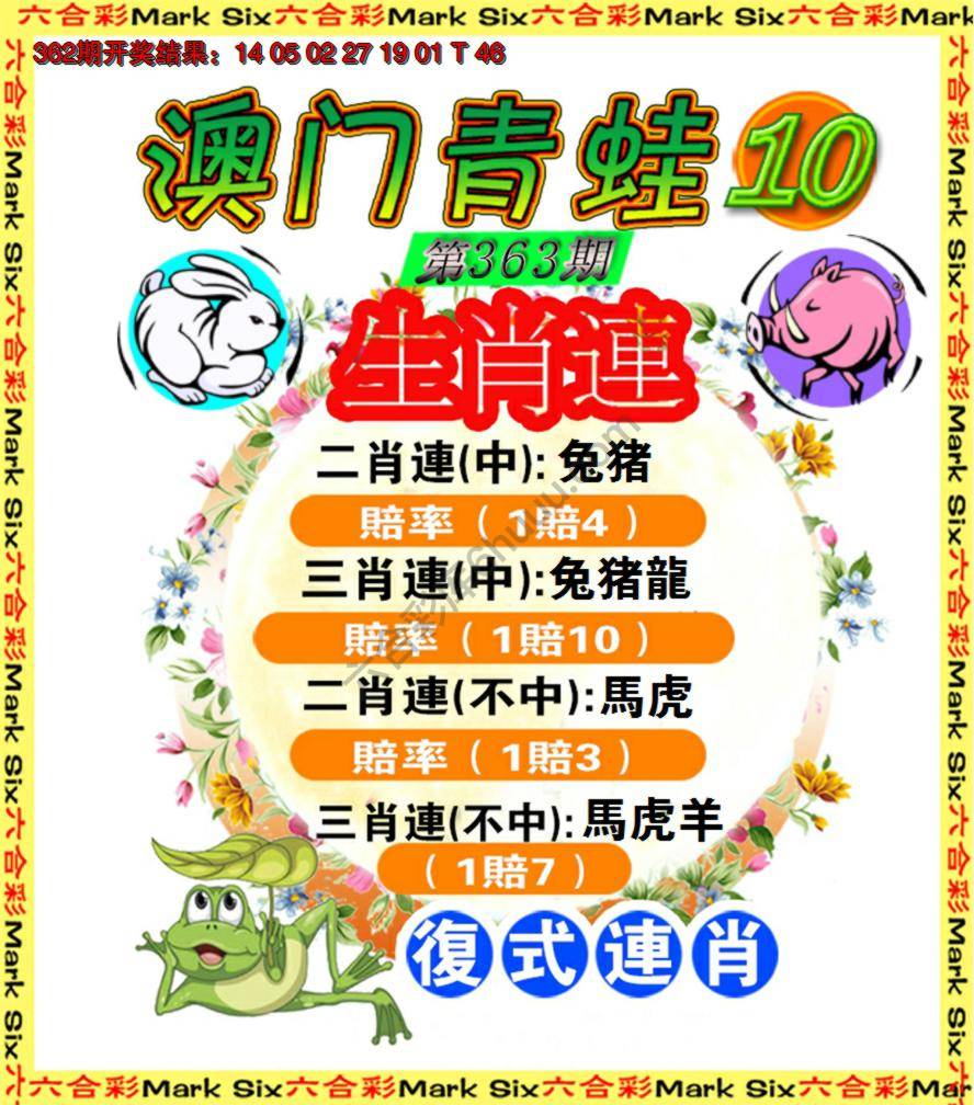 青蛙系列10