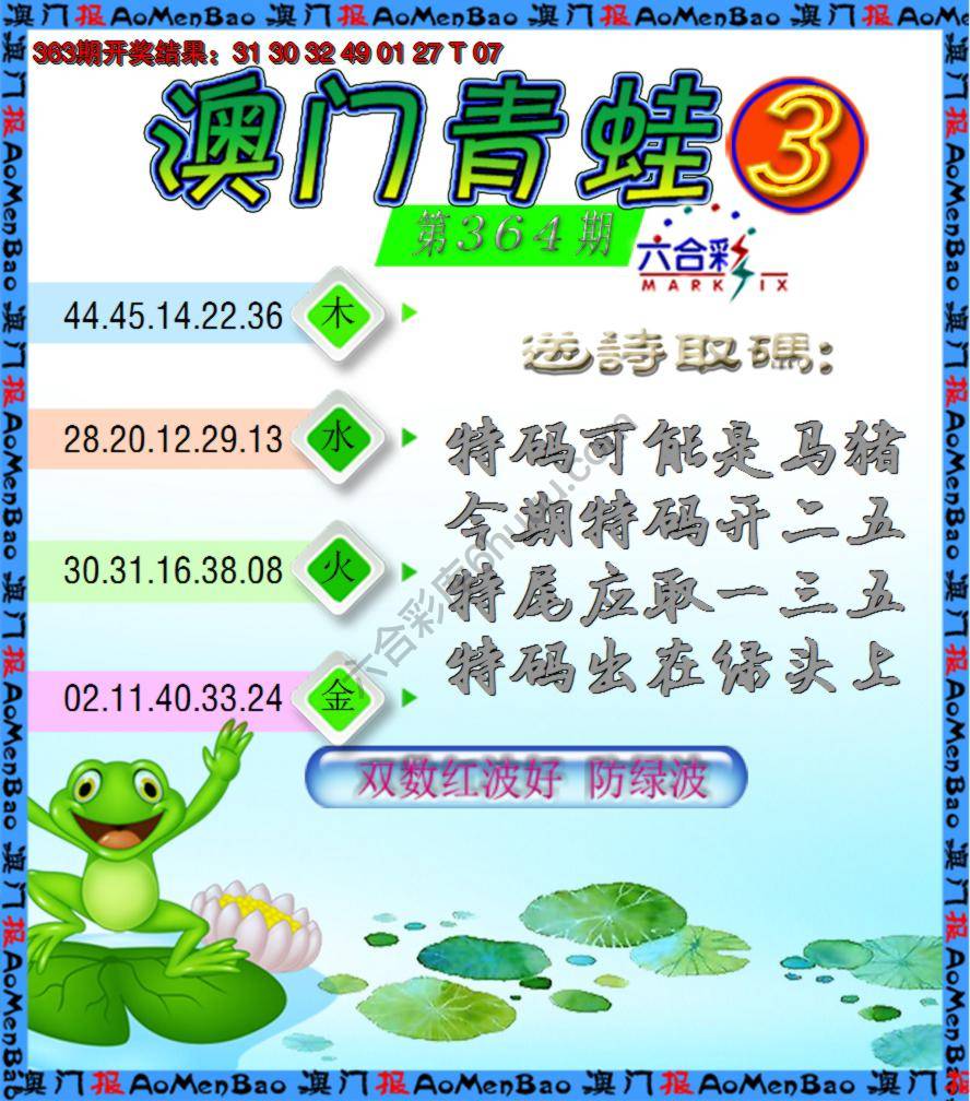 青蛙系列3