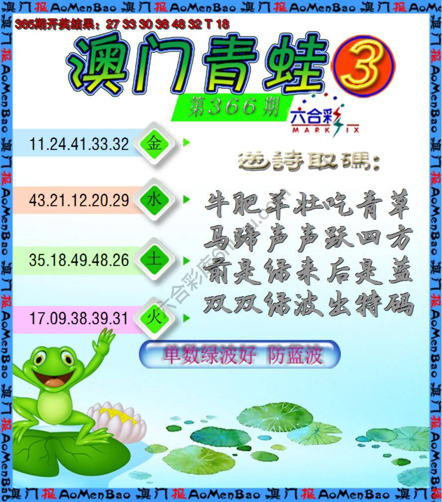 青蛙系列3