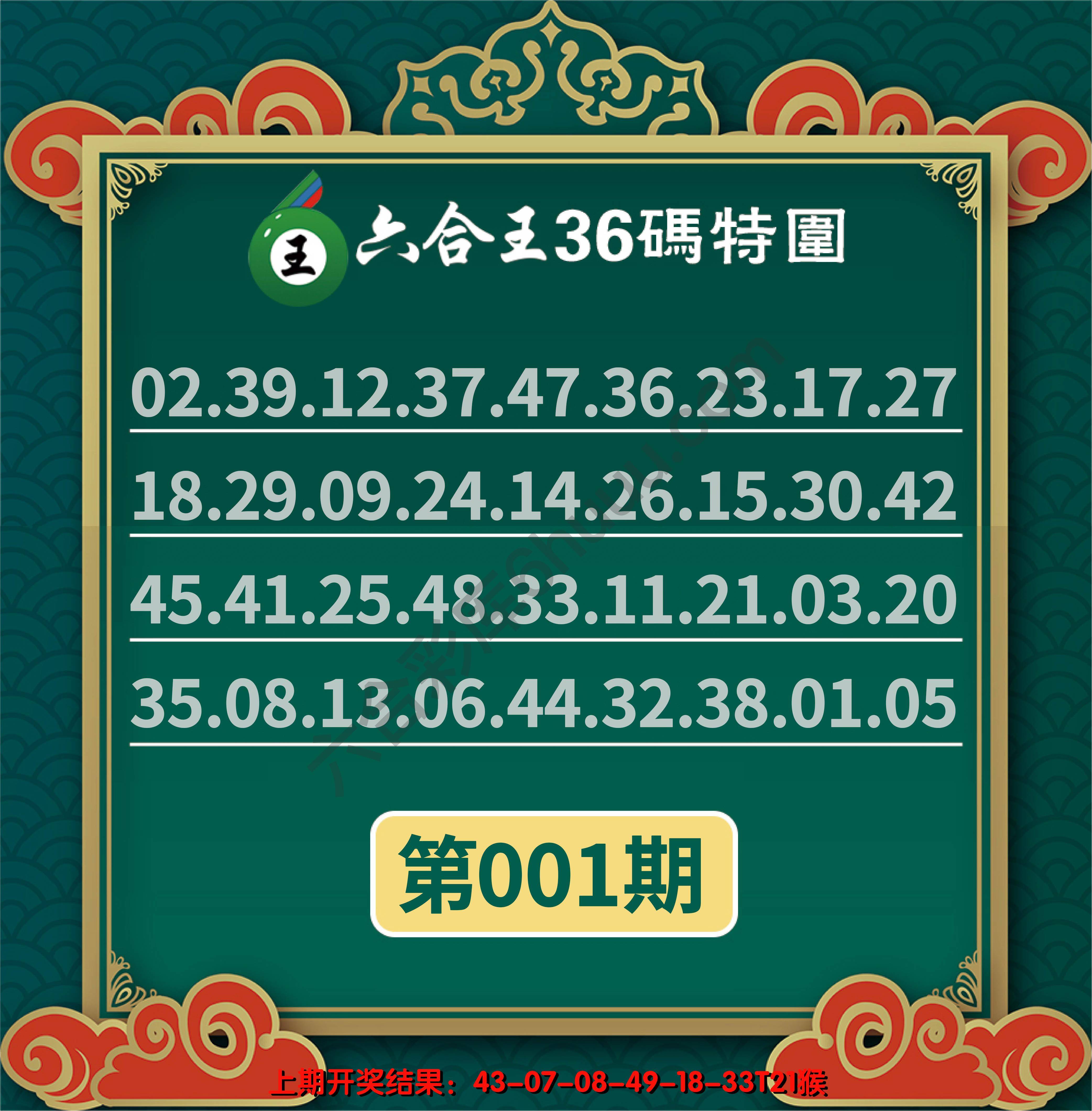 六合王三十六码特围