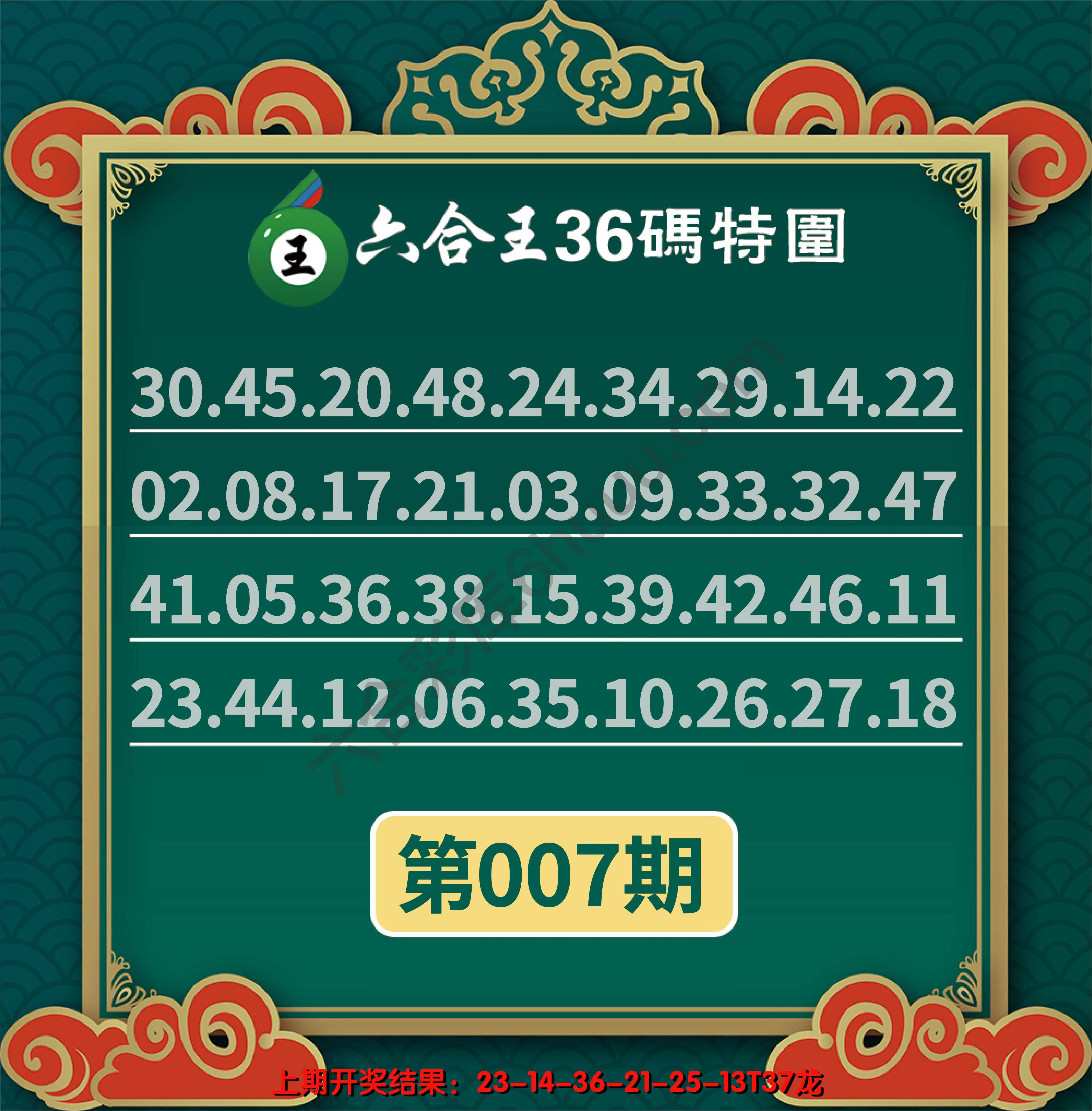 六合王三十六码特围