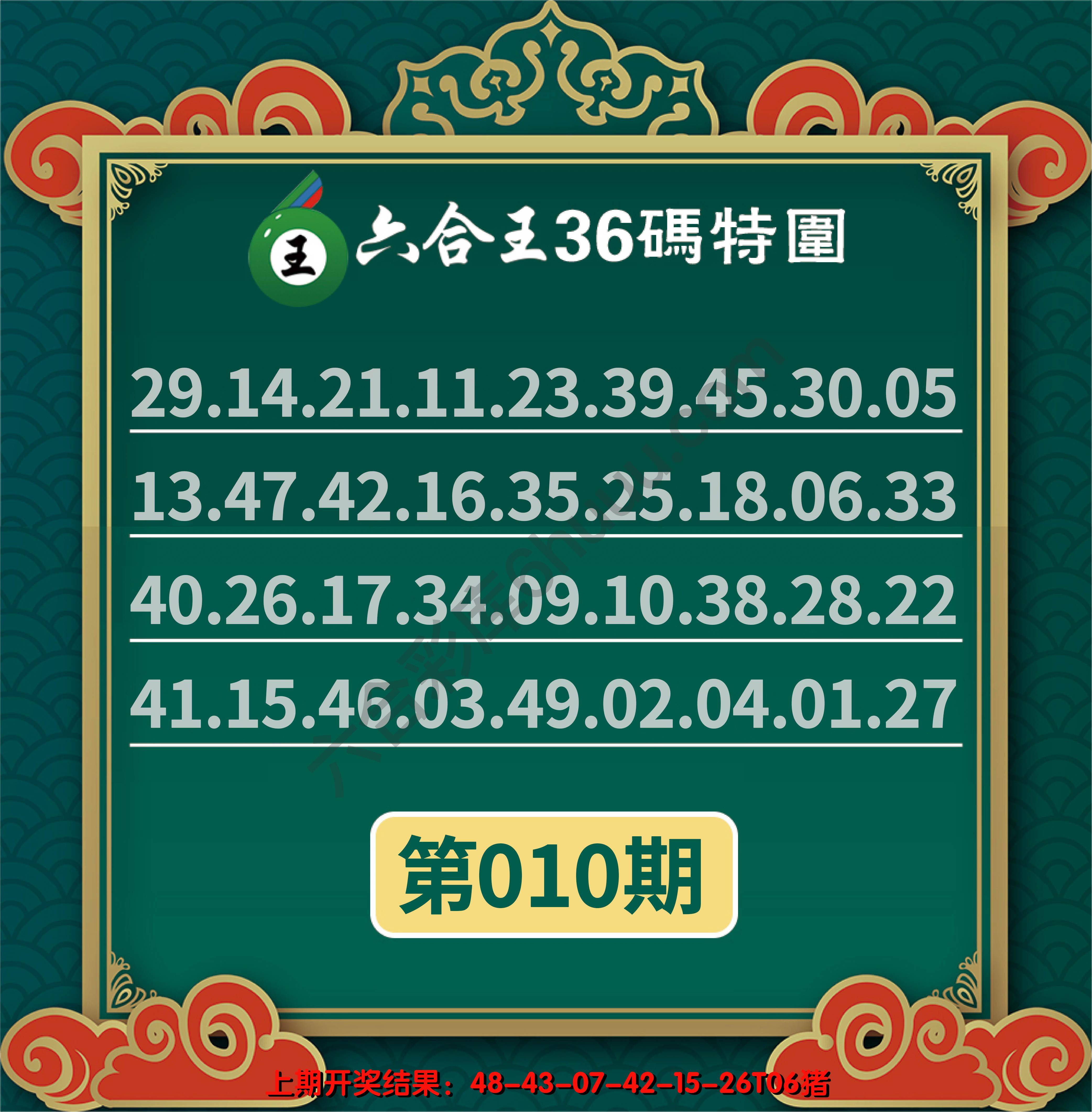 六合王三十六码特围