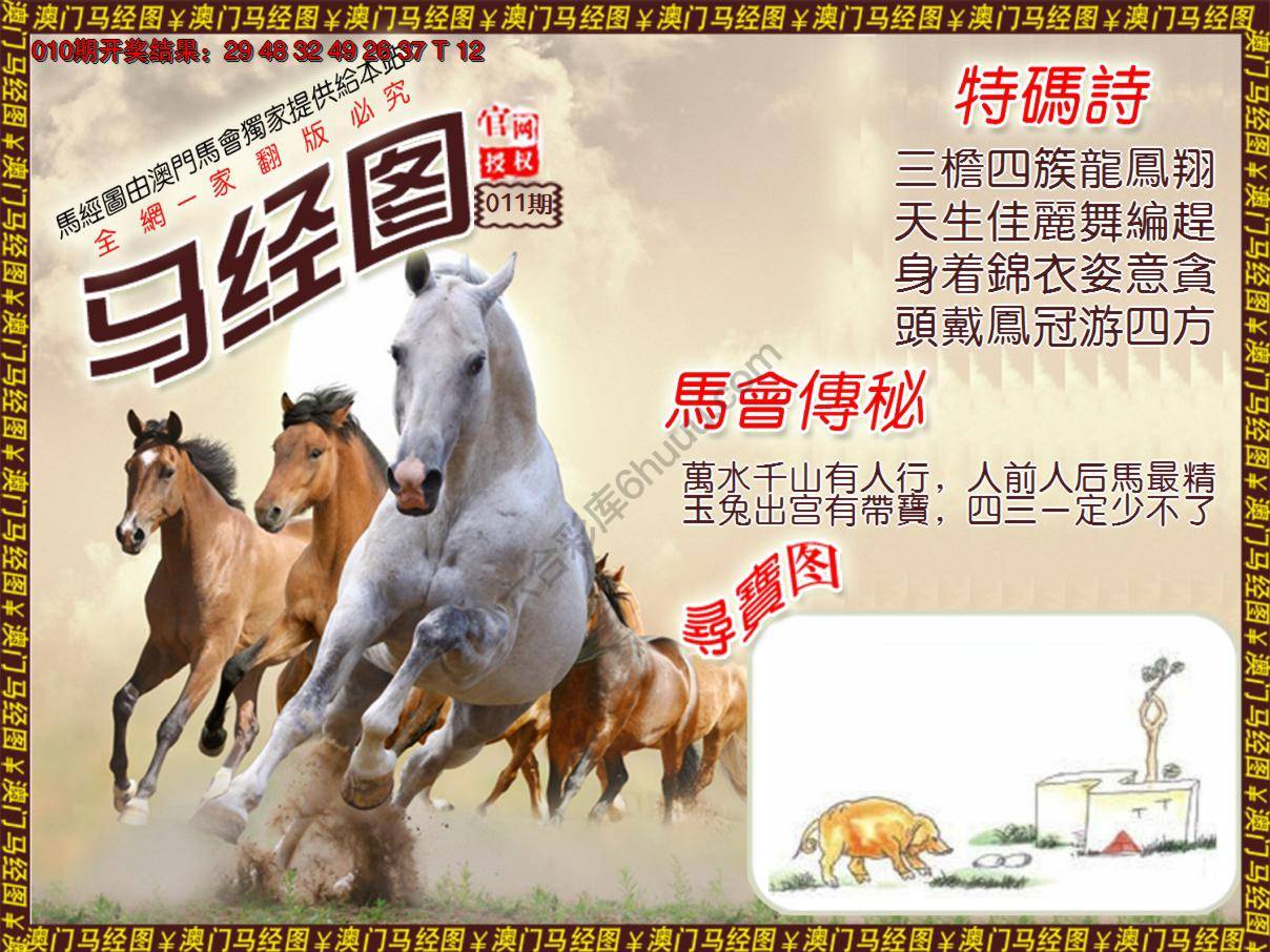马经图