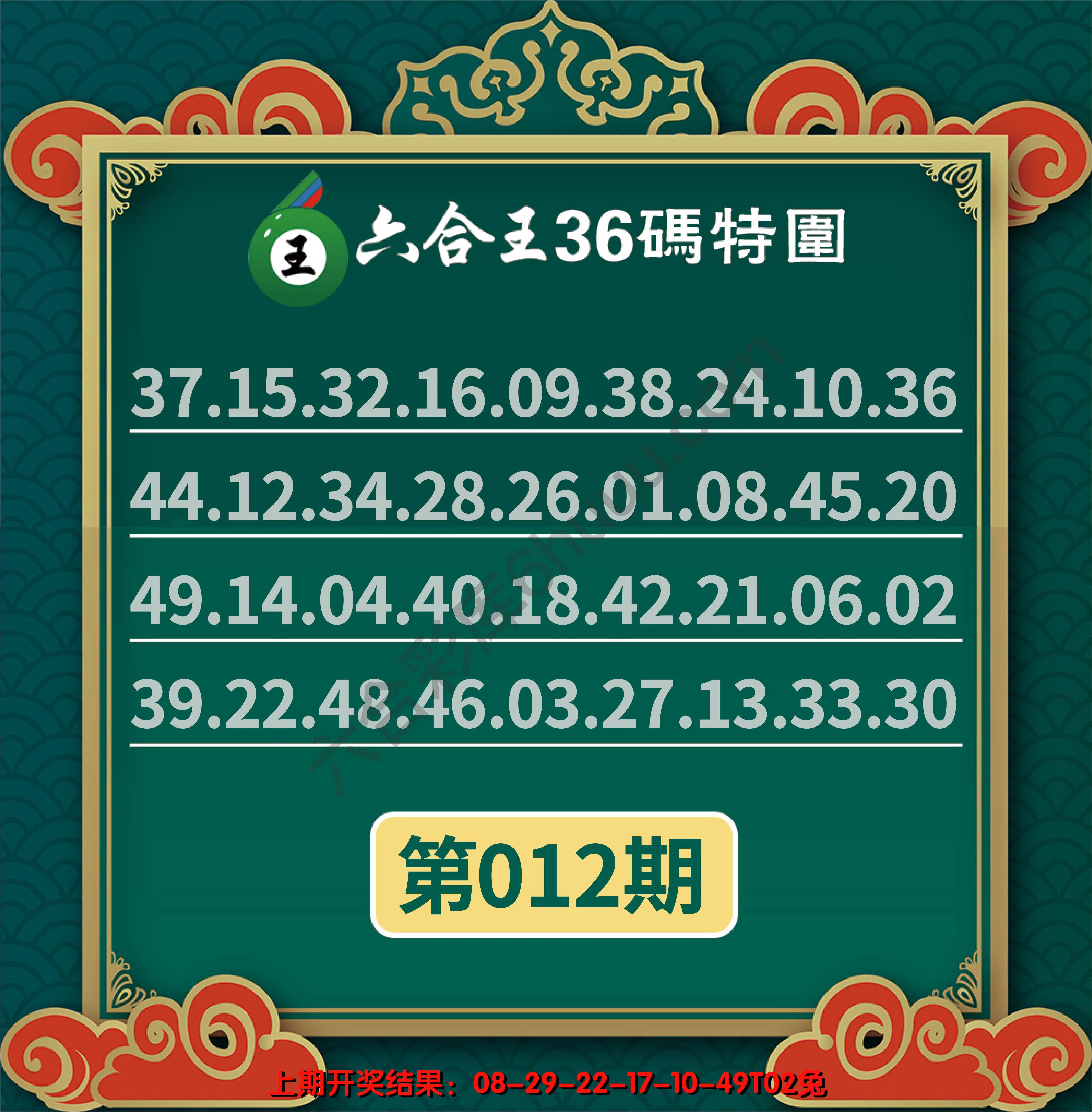 六合王三十六码特围