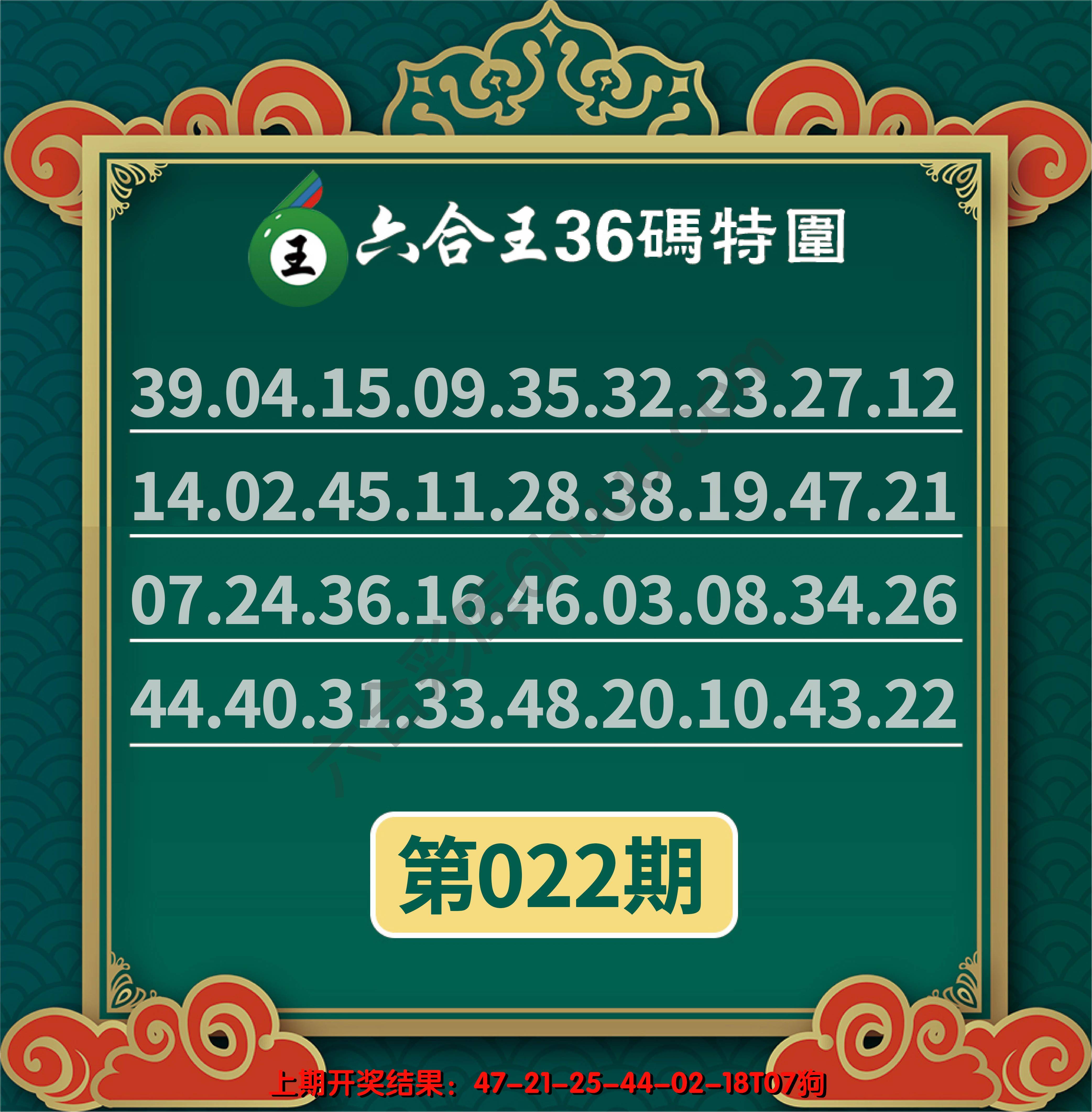 六合王三十六码特围