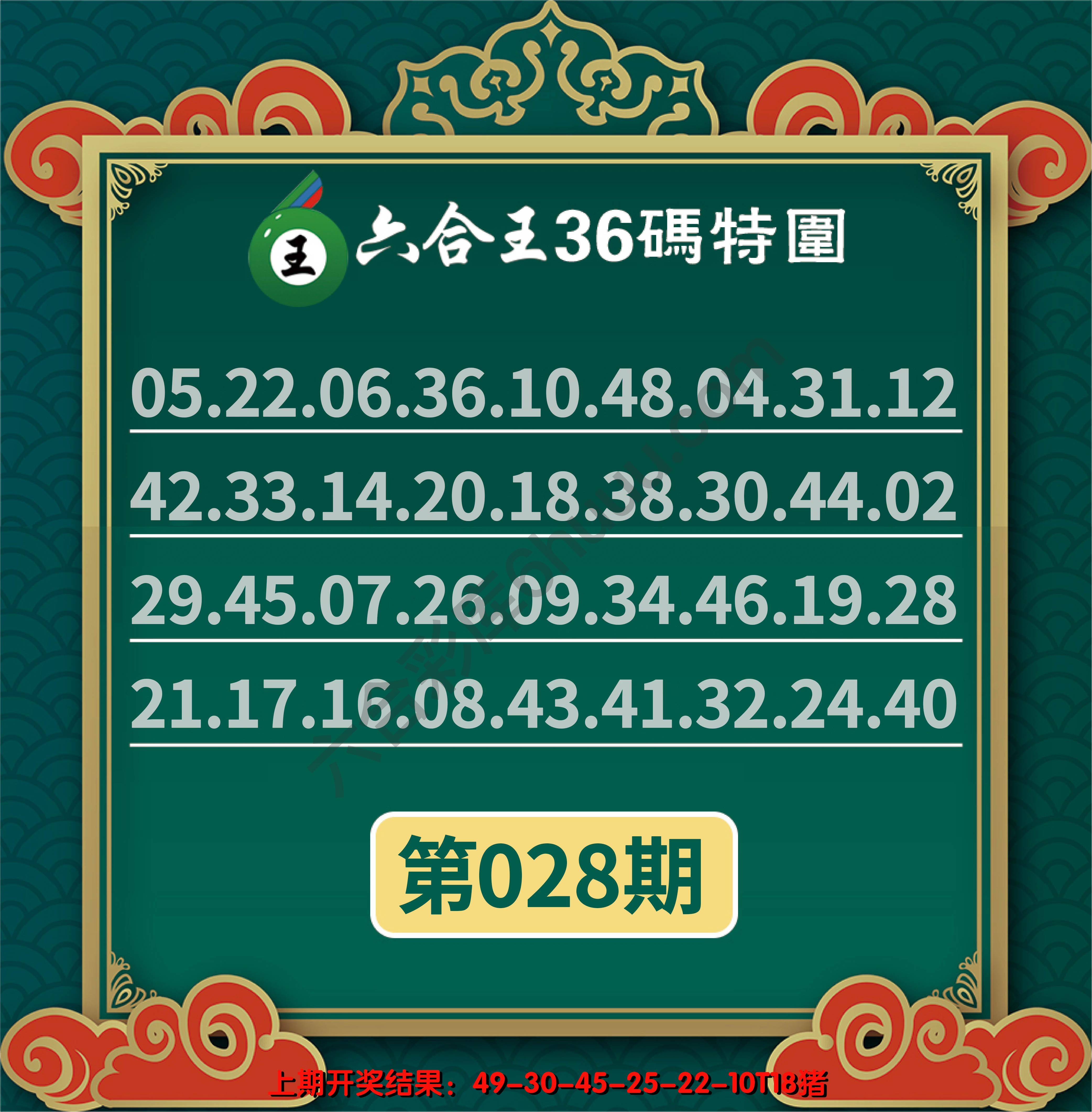 六合王三十六码特围