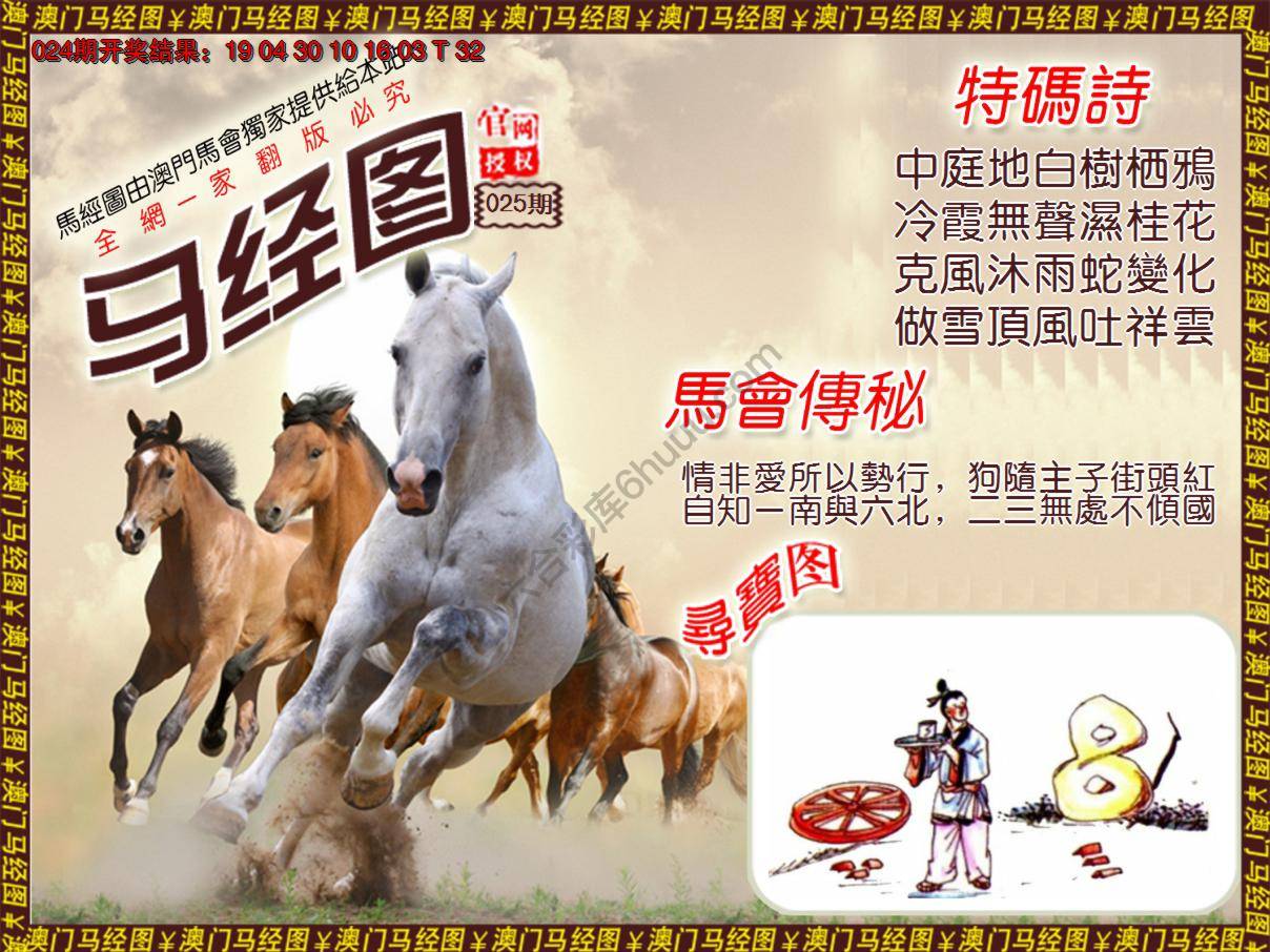 马经图