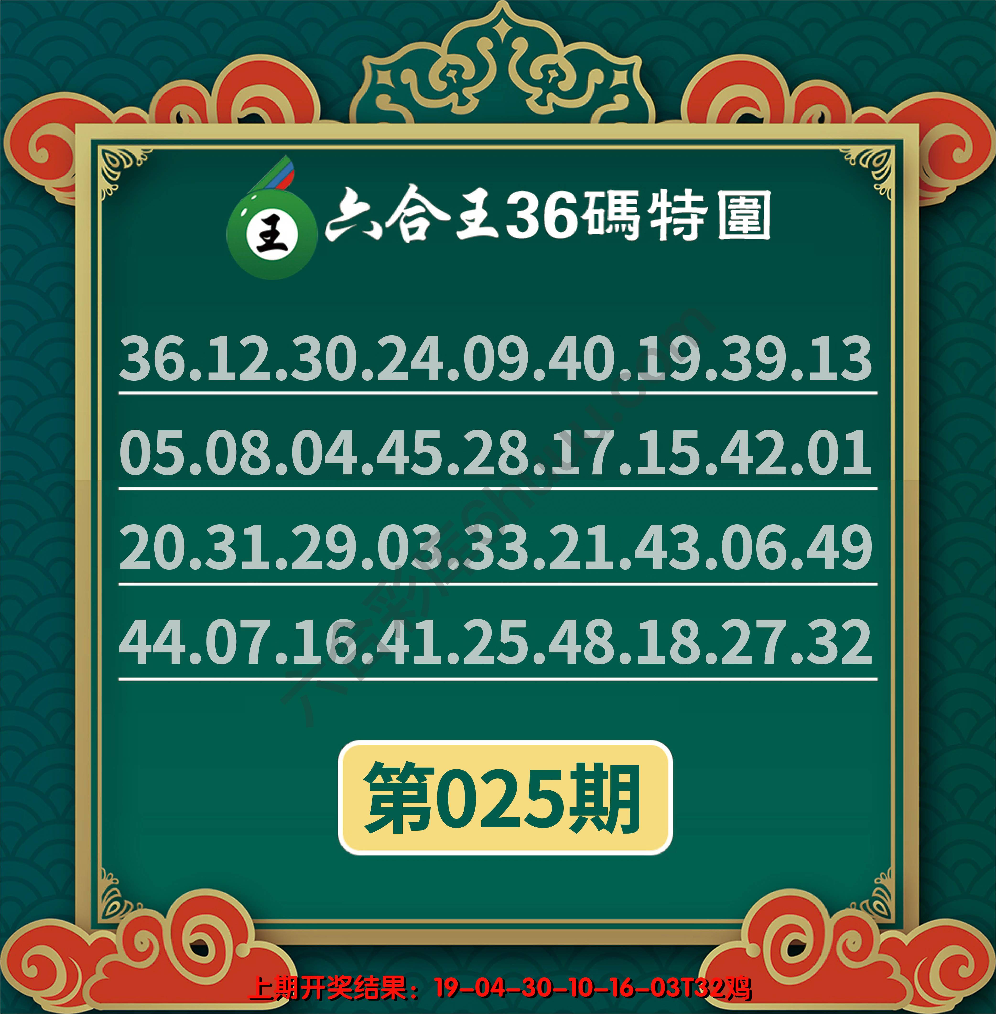 六合王三十六码特围