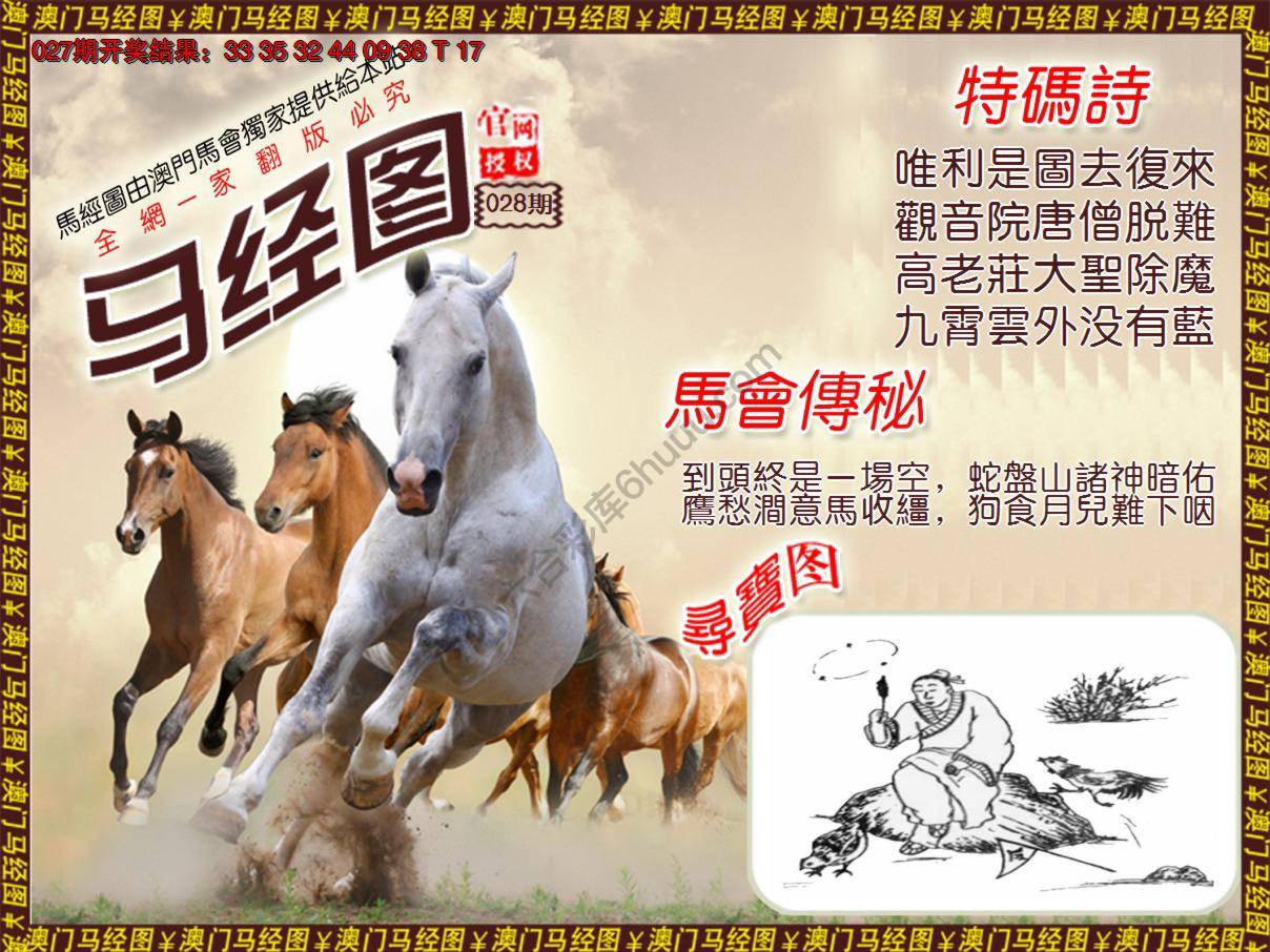 马经图