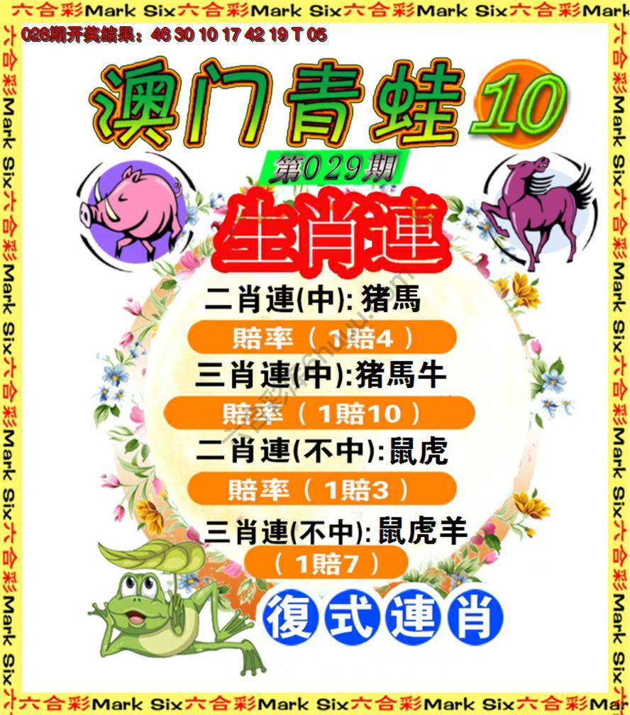 青蛙系列10
