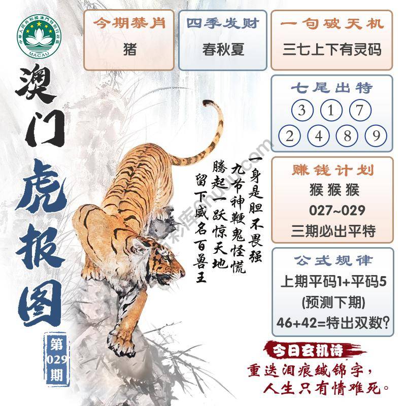 澳门虎报图