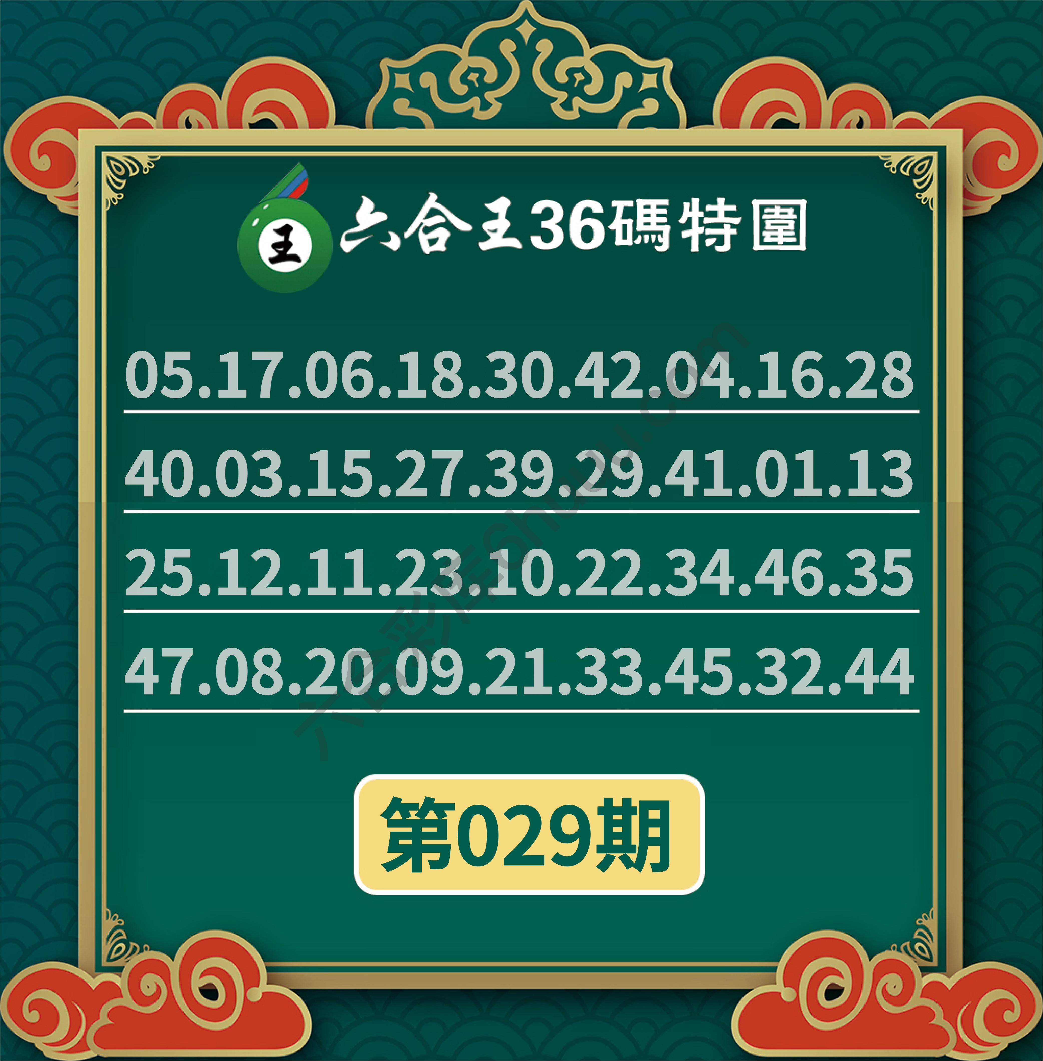 六合王三十六码特围