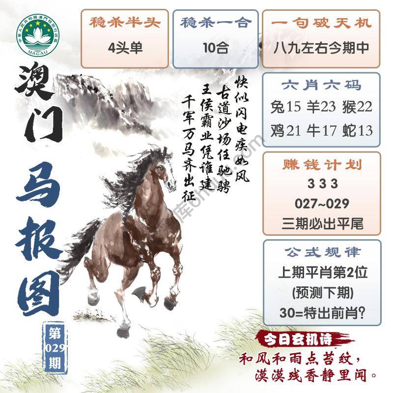 澳门马报图