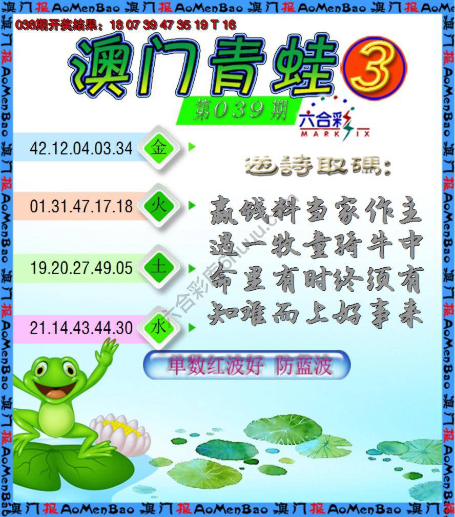 青蛙系列3
