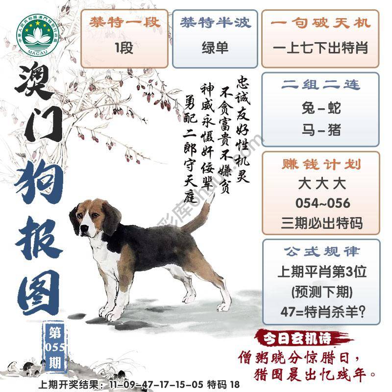 澳门狗报图