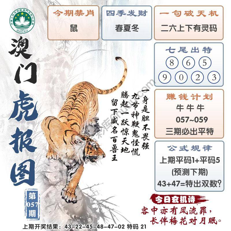 澳门虎报图
