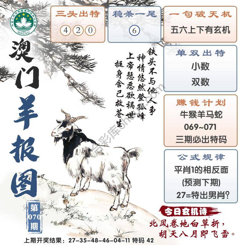 澳门羊报图