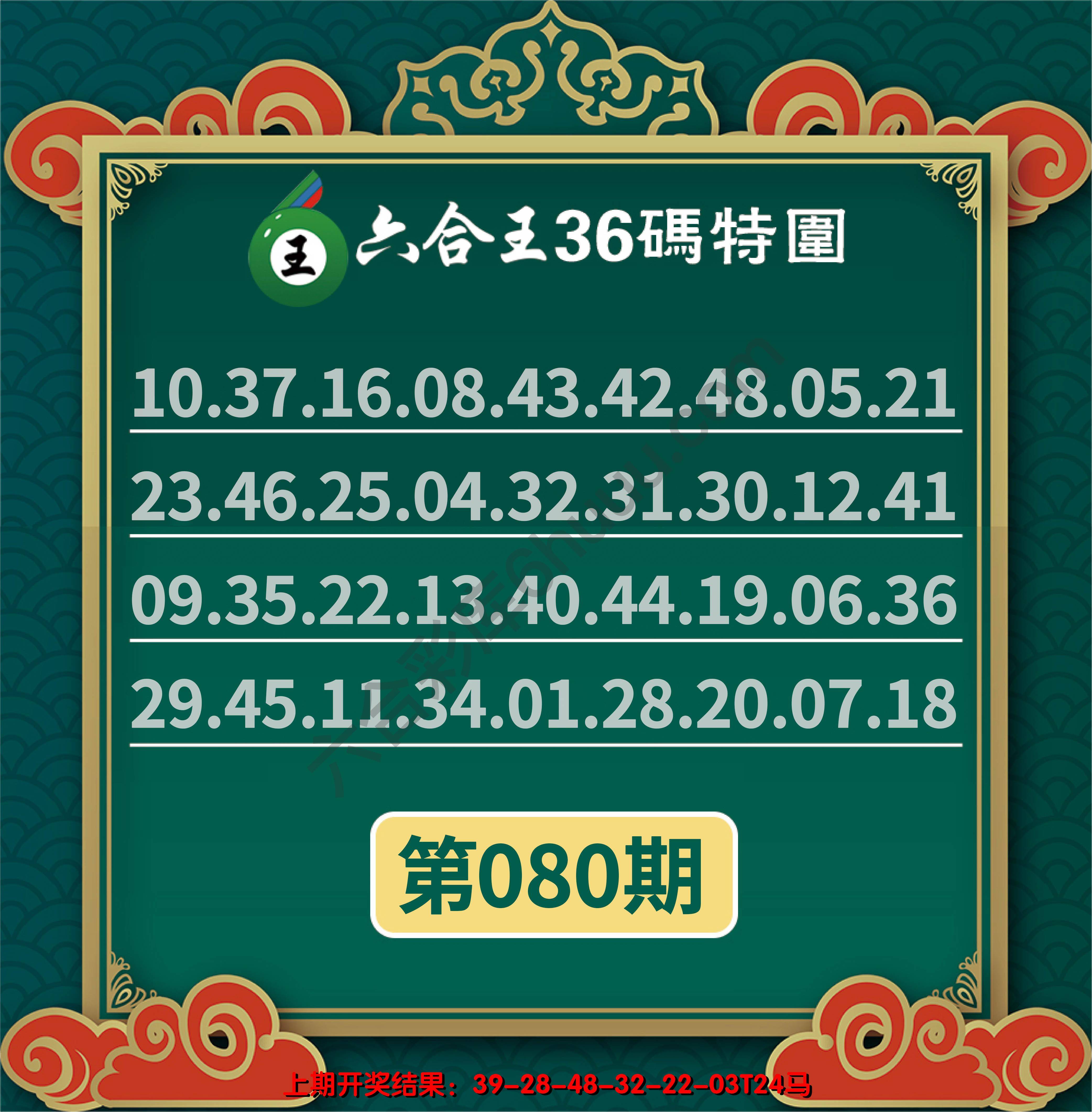 六合王三十六码特围