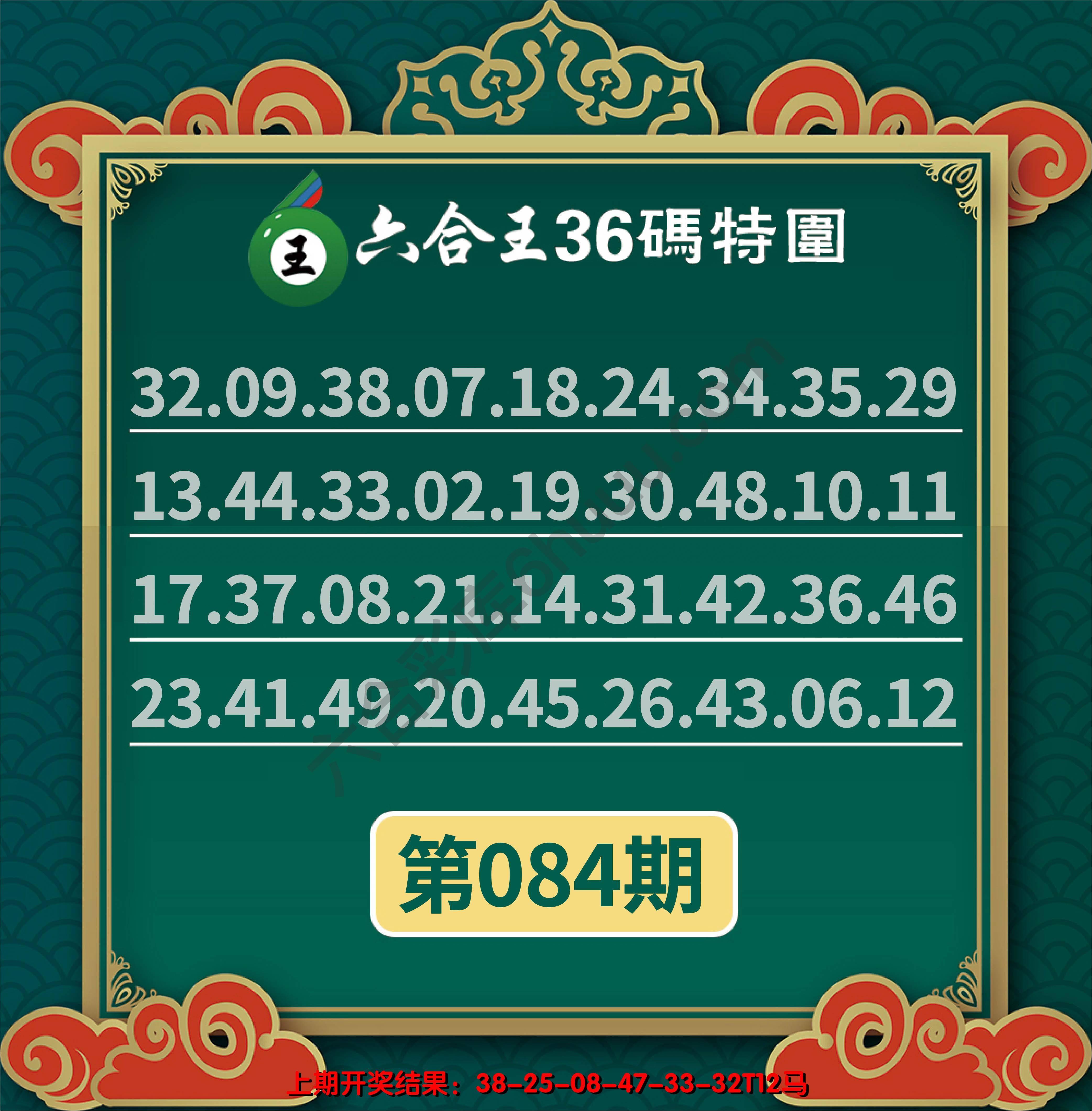 六合王三十六码特围