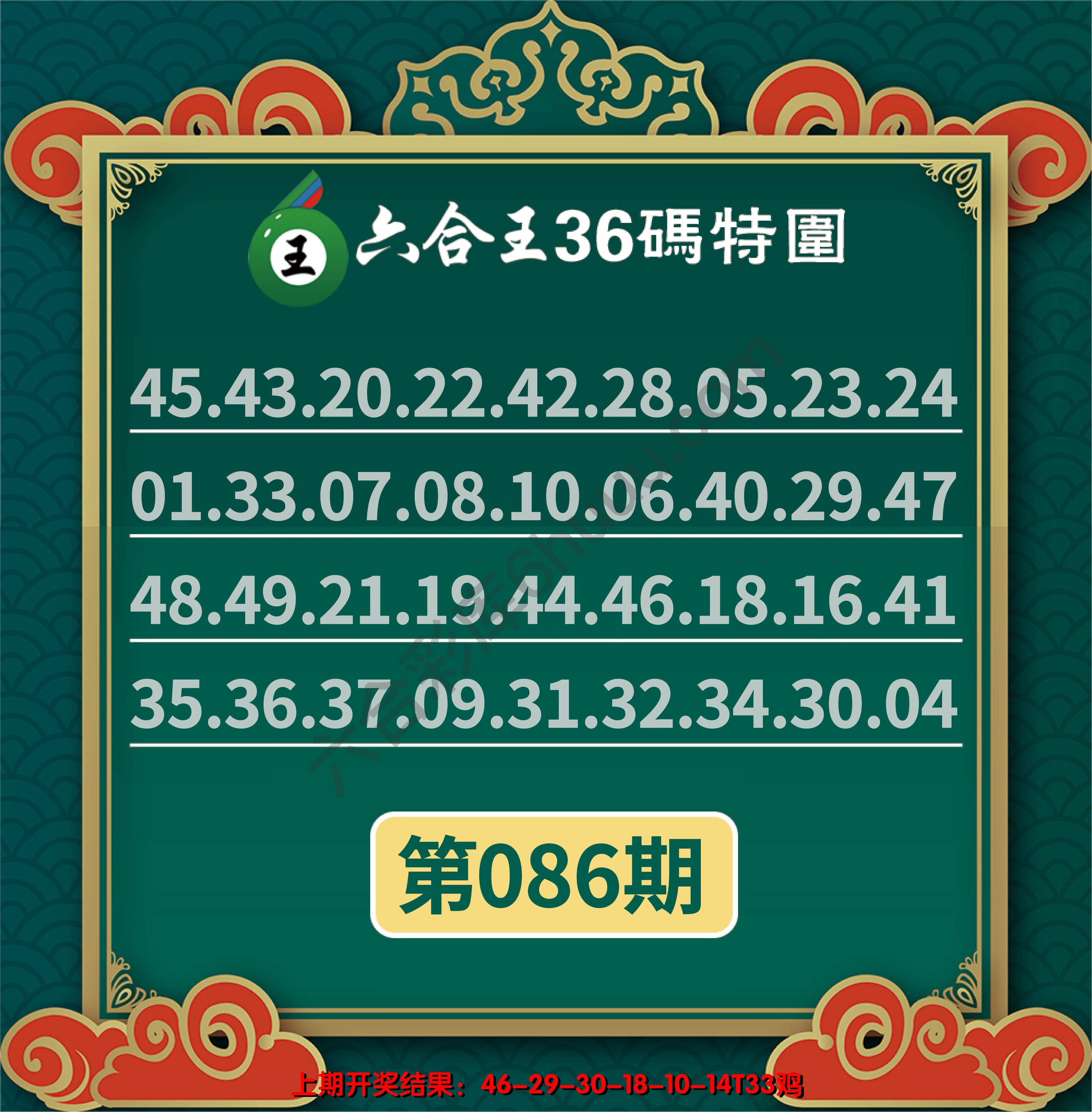 六合王三十六码特围