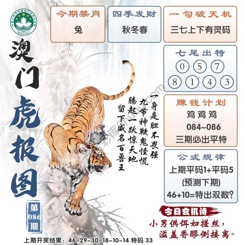 澳门虎报图