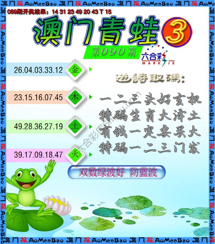 青蛙系列3