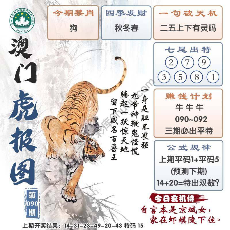 澳门虎报图