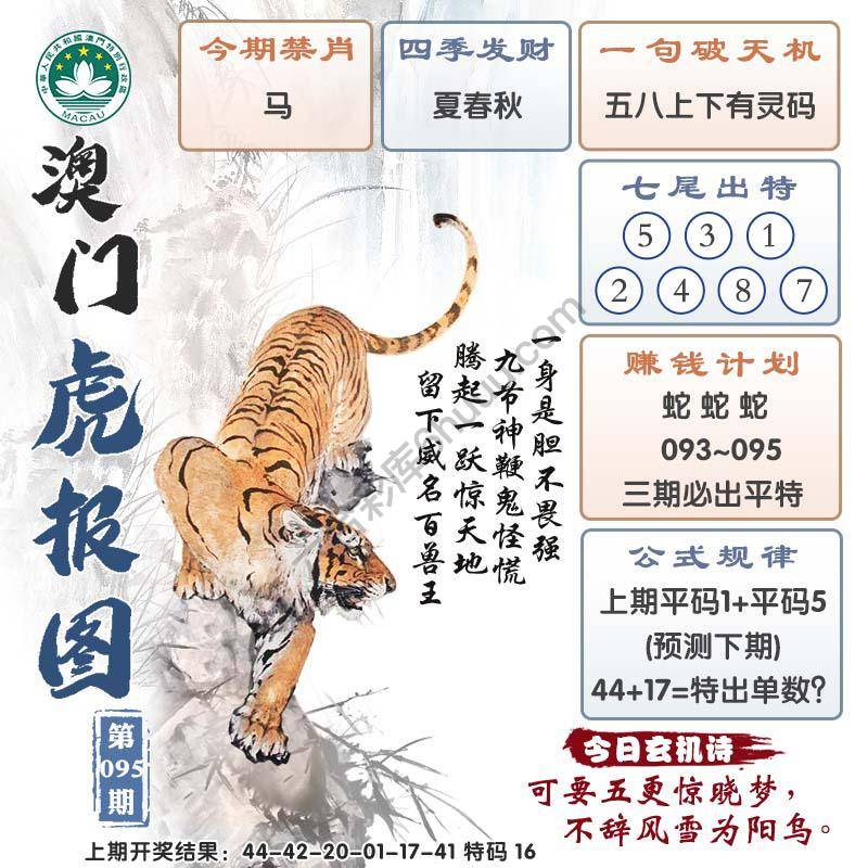 澳门虎报图