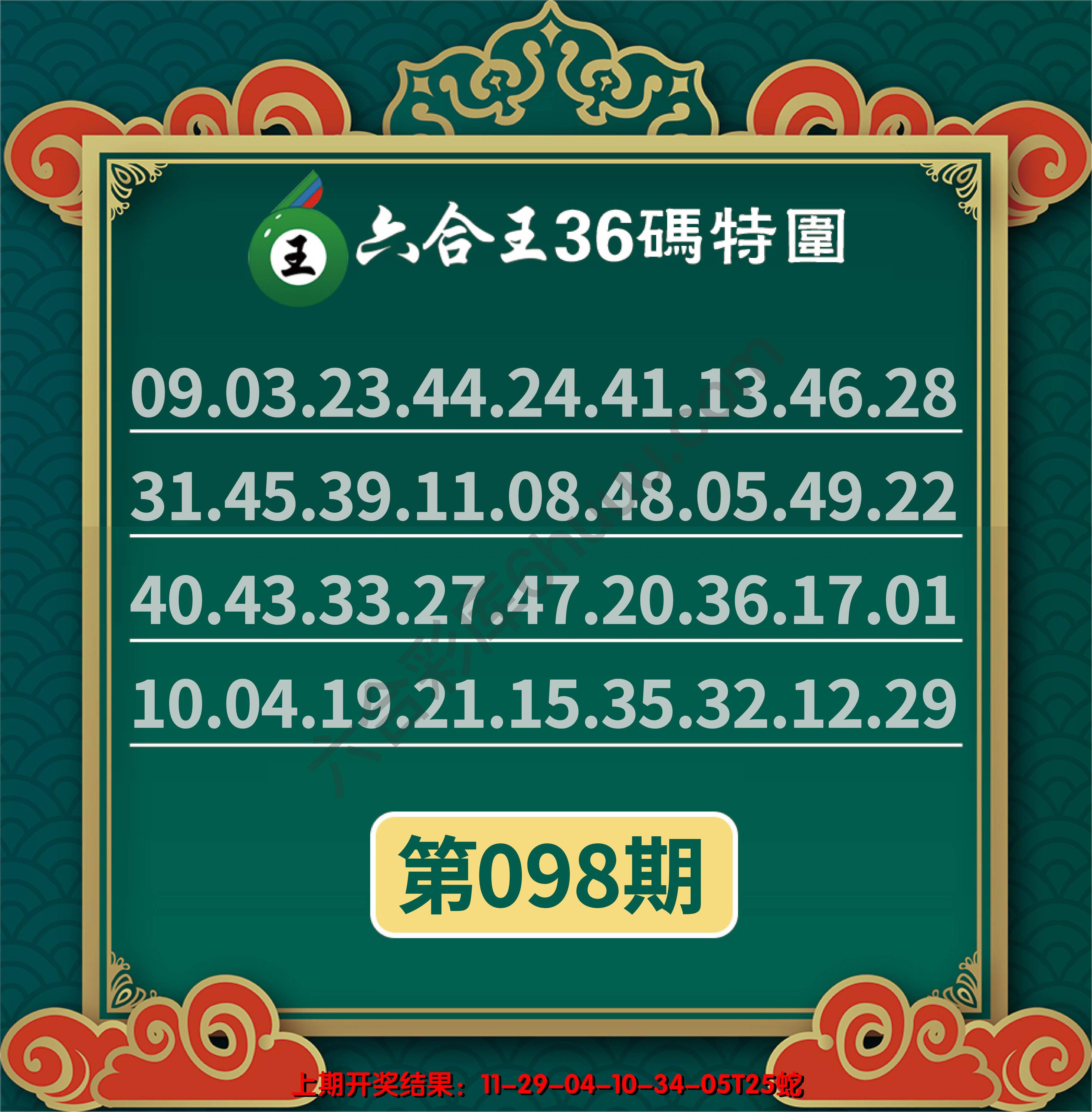 六合王三十六码特围