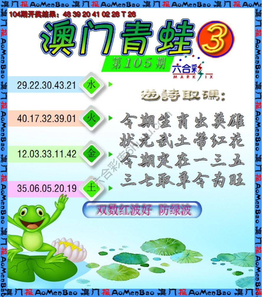 青蛙系列3