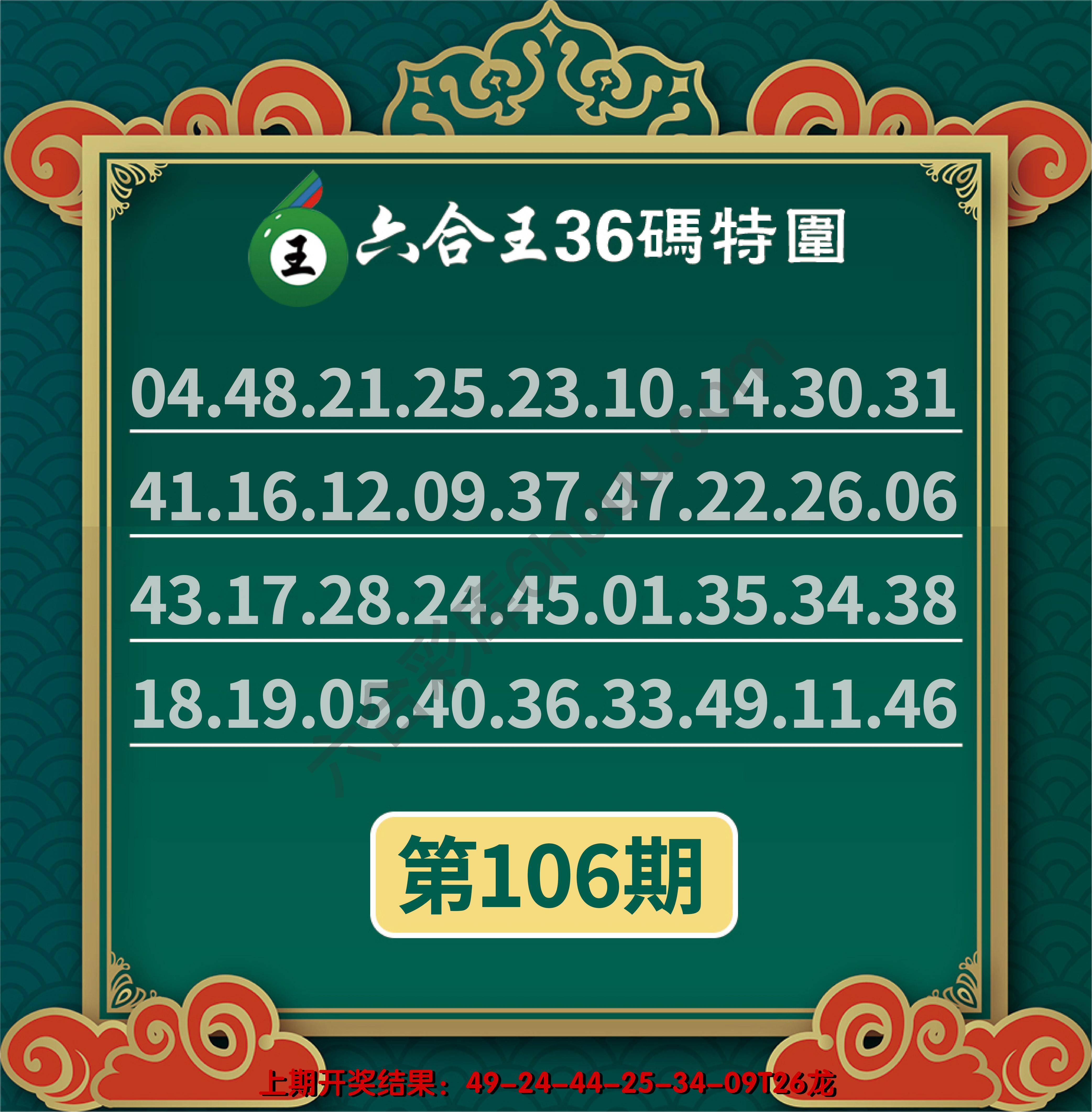 六合王三十六码特围