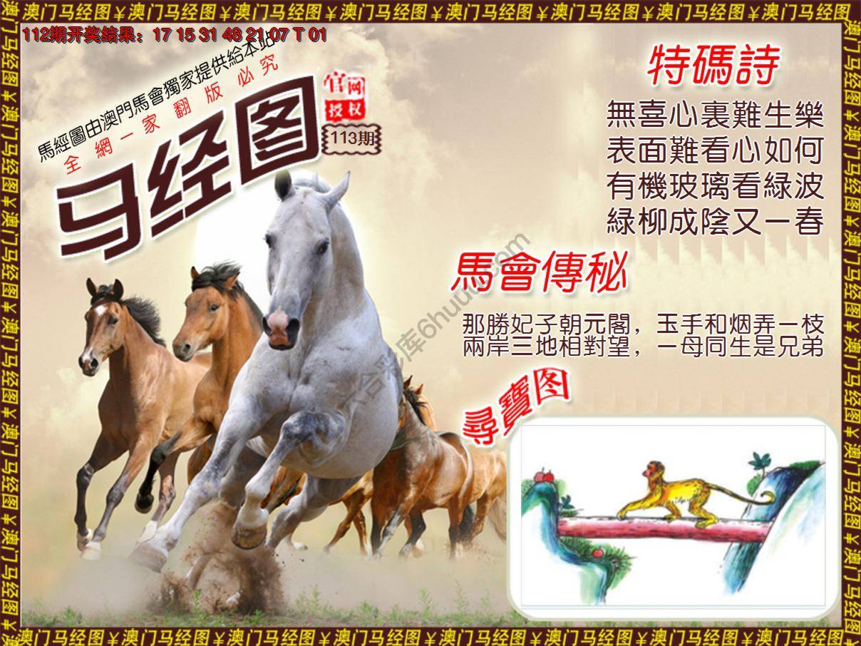 马经图
