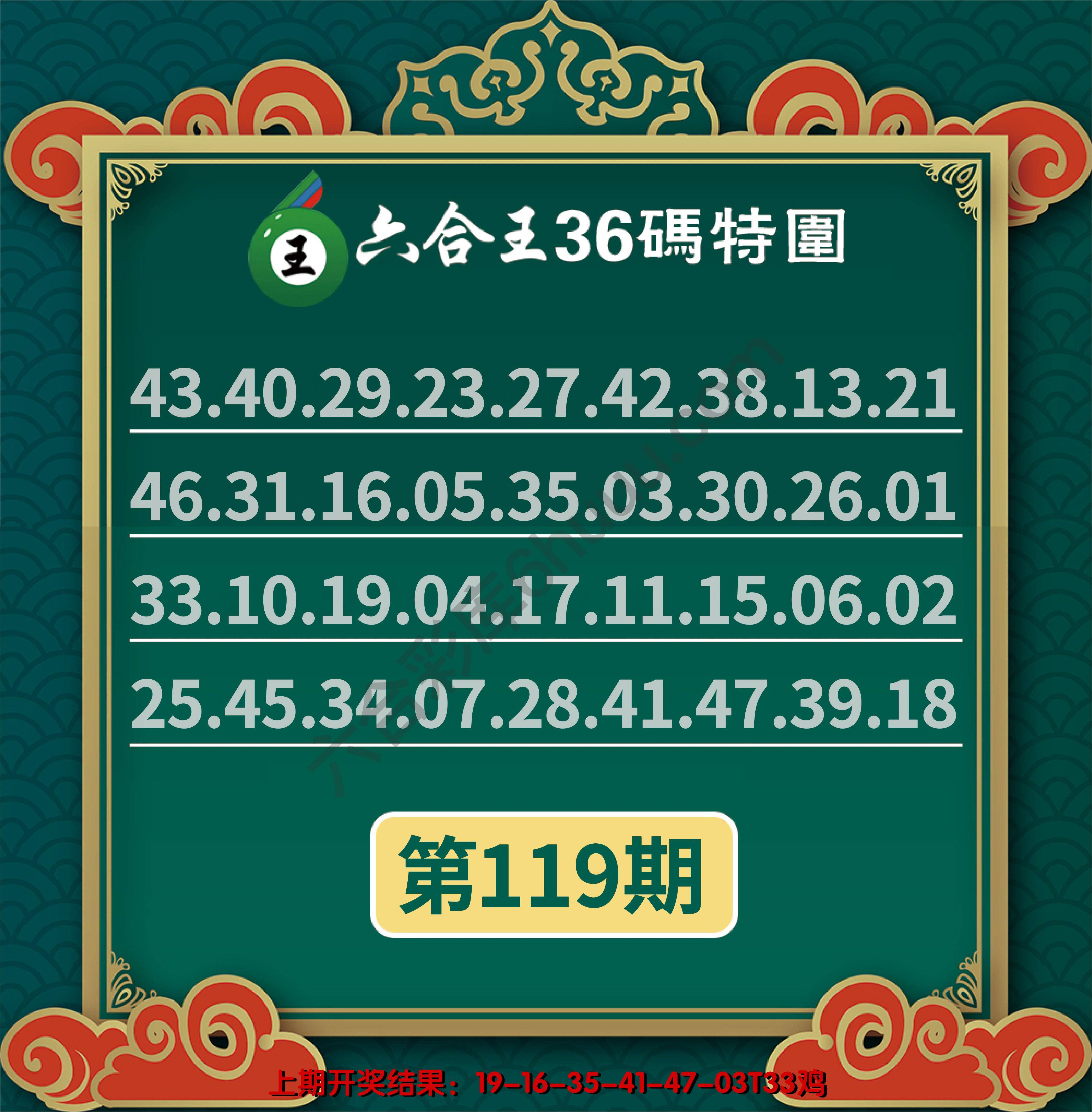 六合王三十六码特围