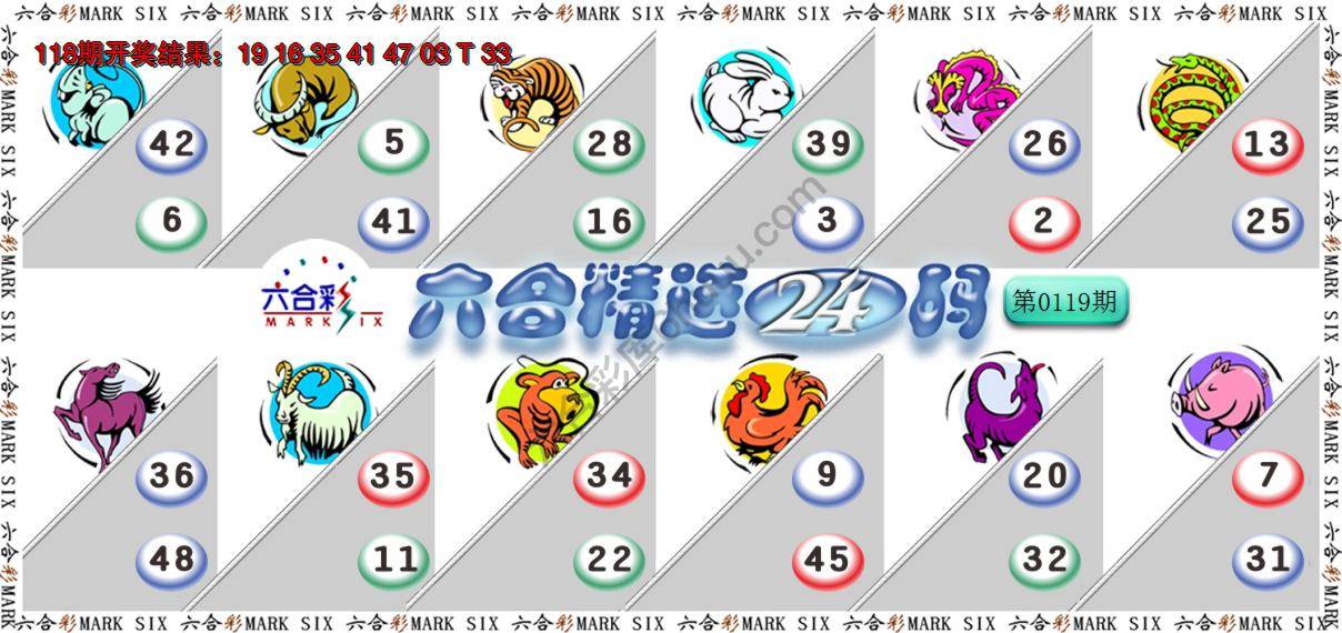 六合精选24码