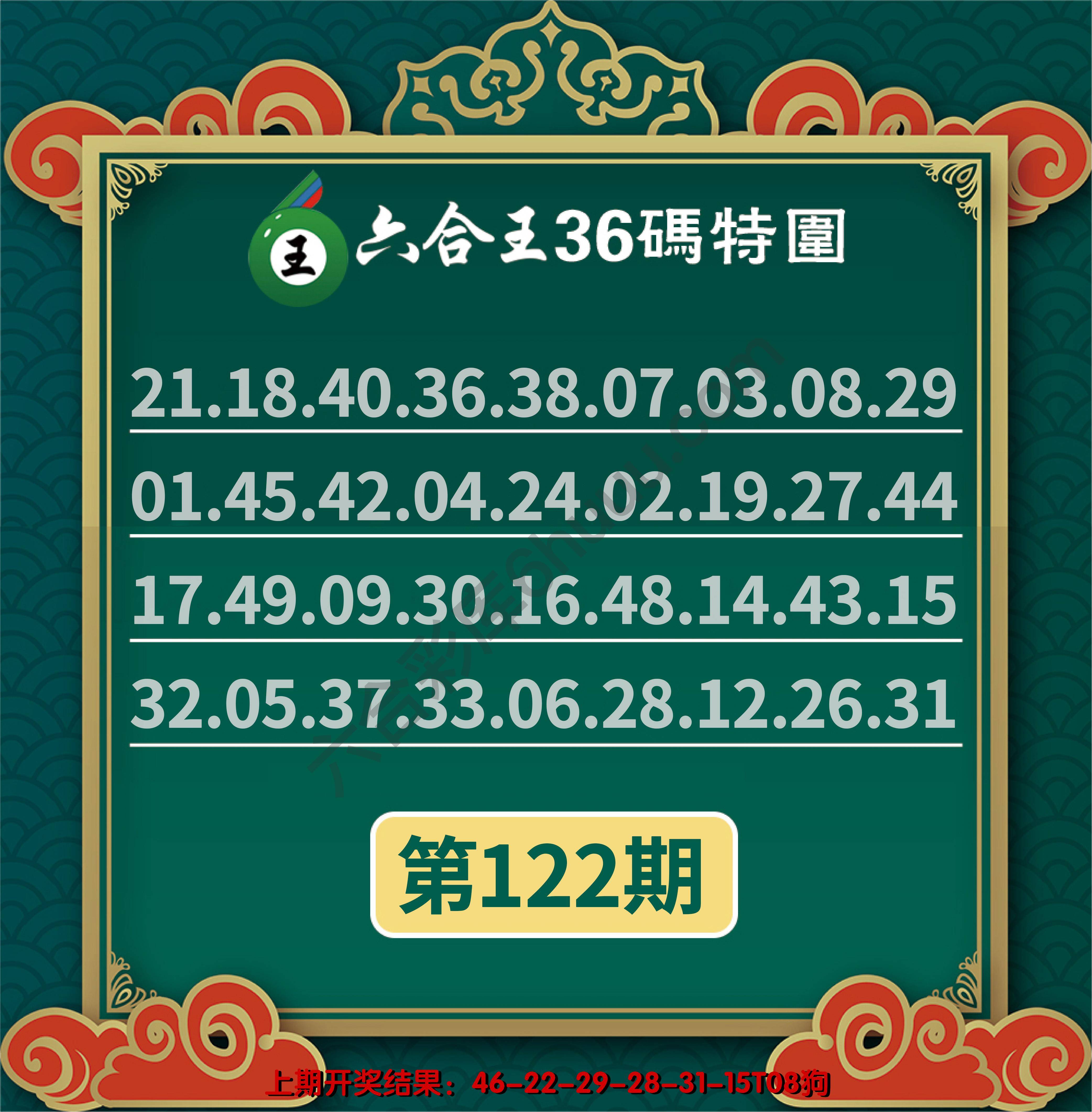 六合王三十六码特围