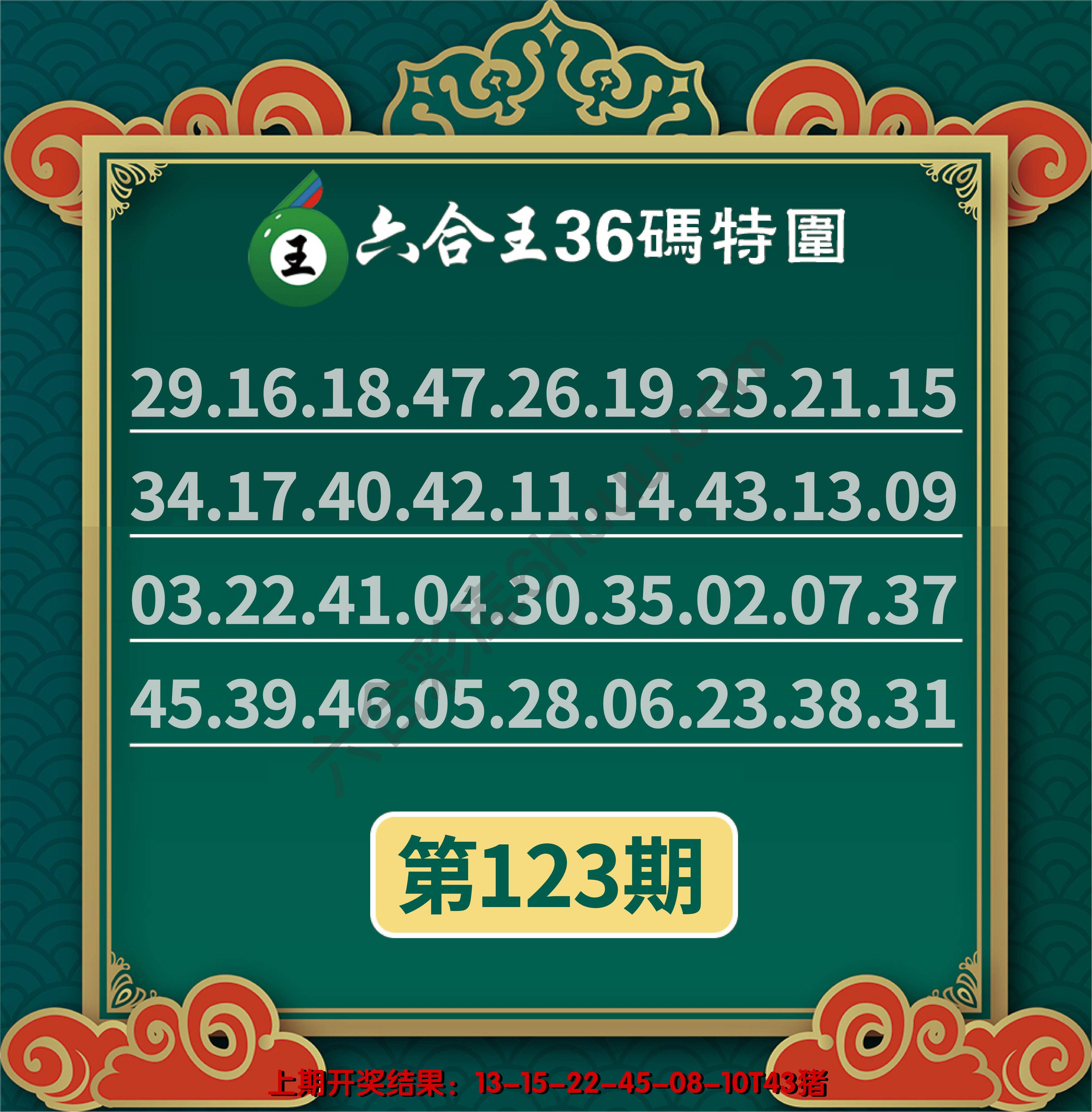 六合王三十六码特围