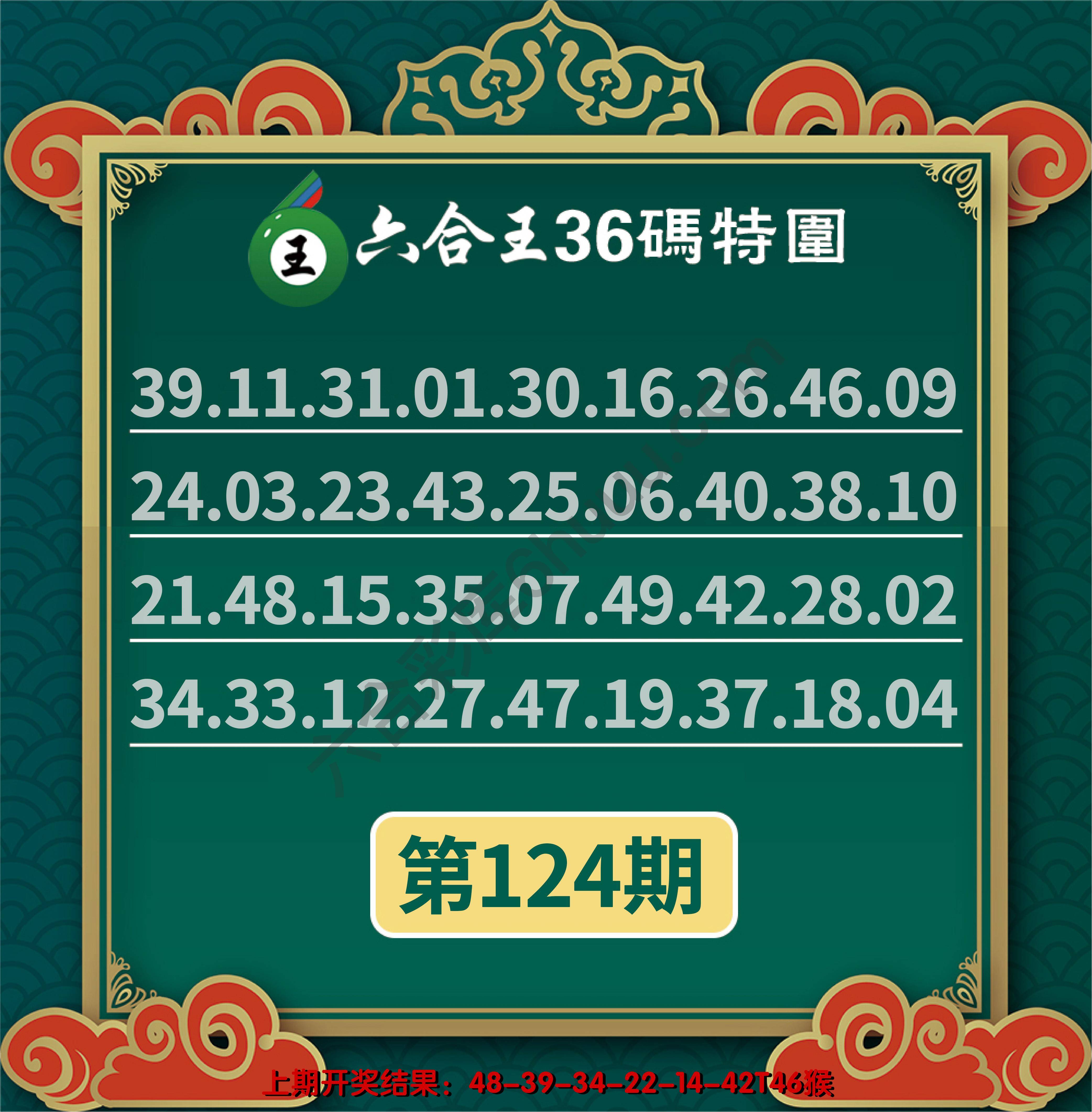 六合王三十六码特围