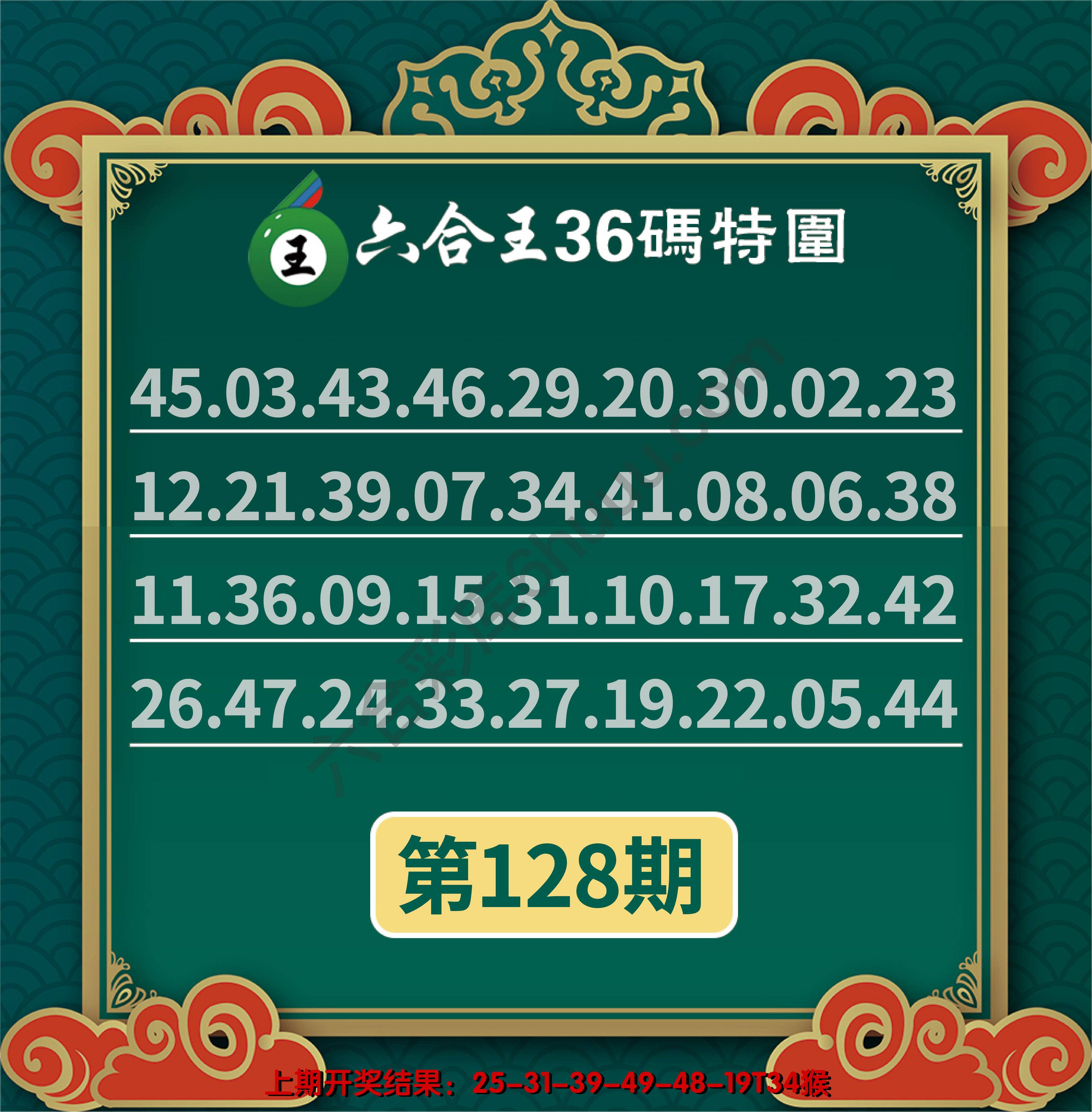 六合王三十六码特围