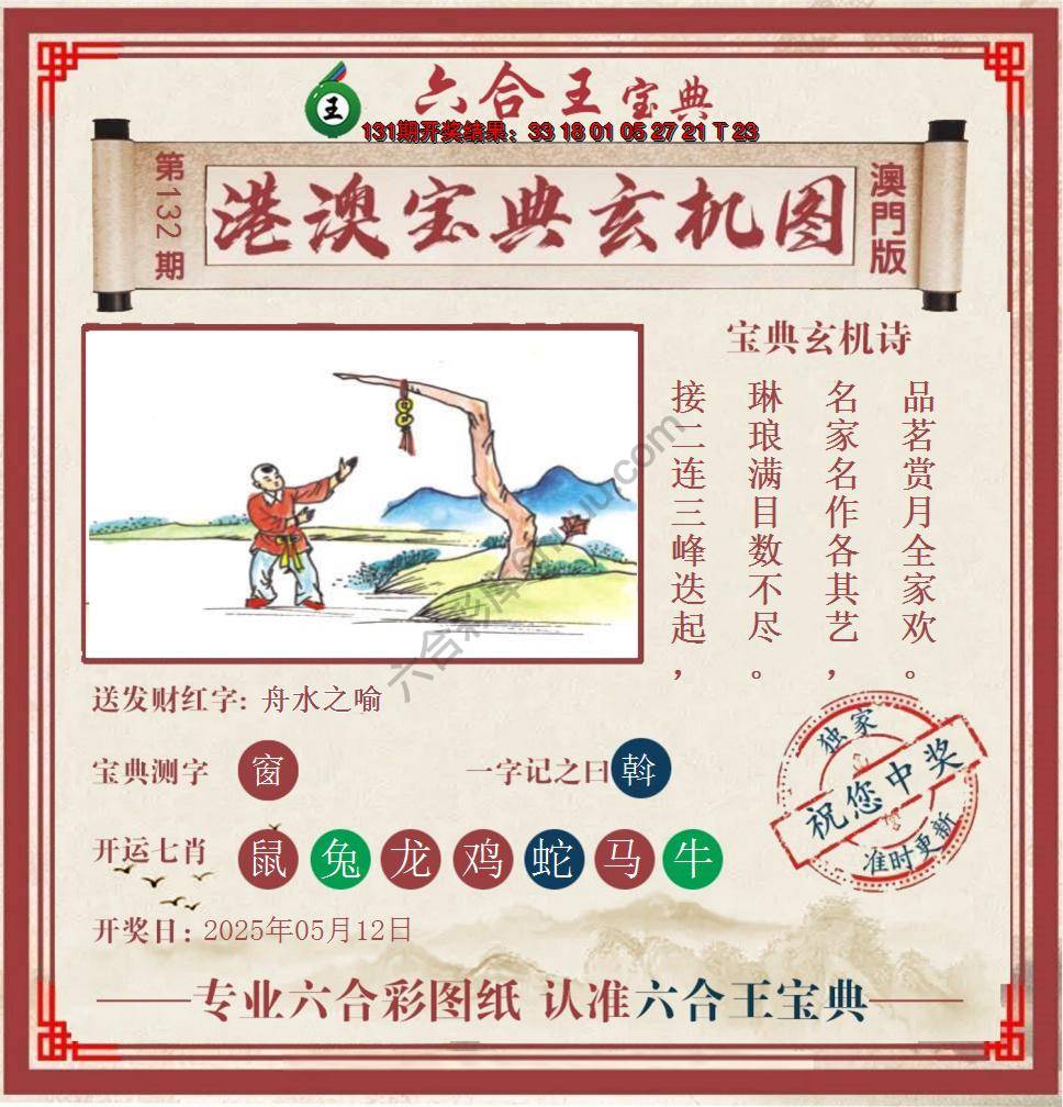 六合王港澳宝典玄机图