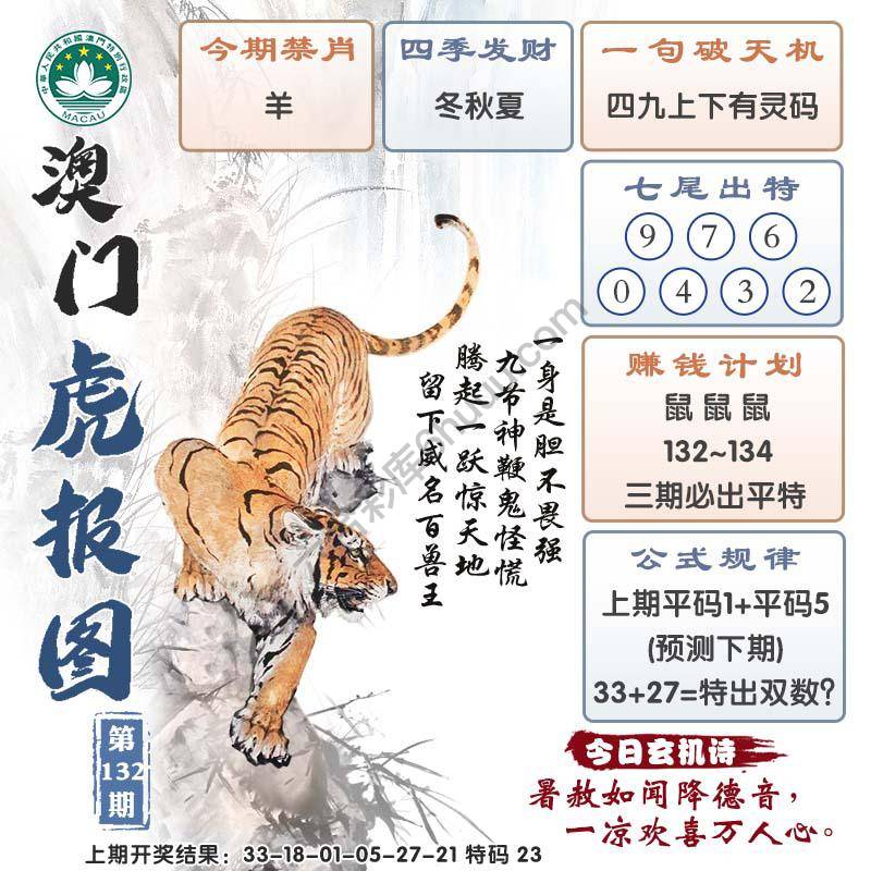 澳门虎报图