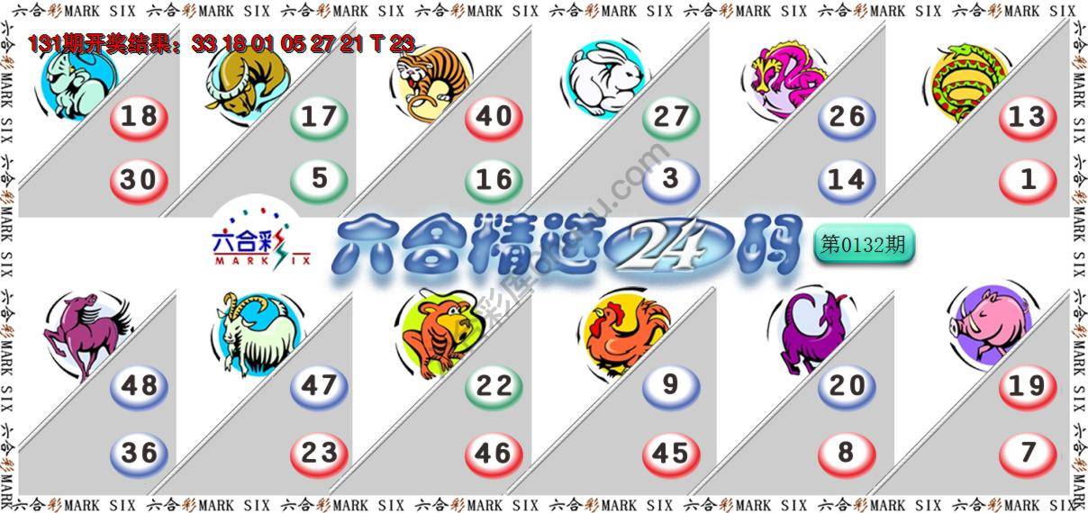六合精选24码
