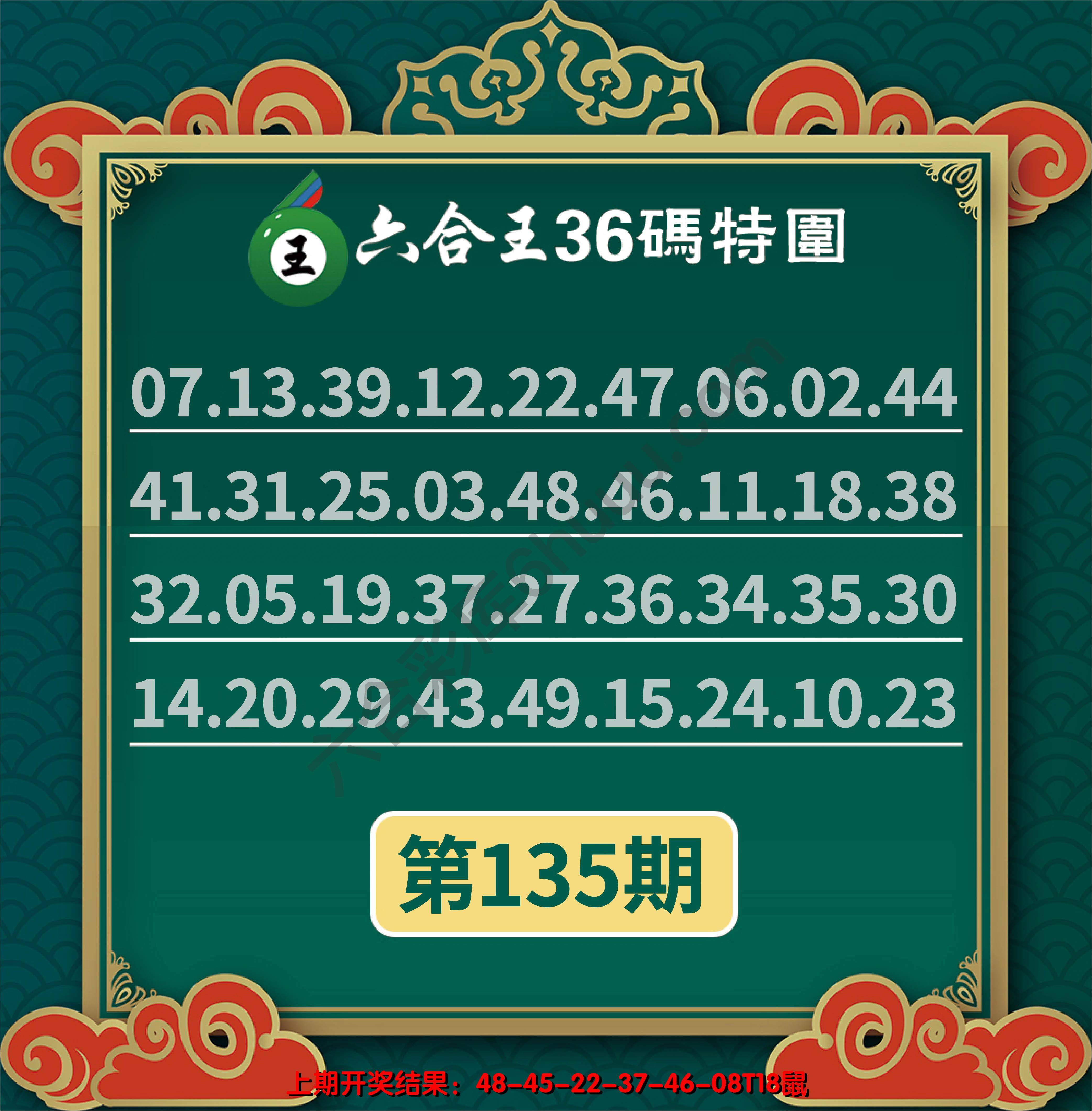 六合王三十六码特围