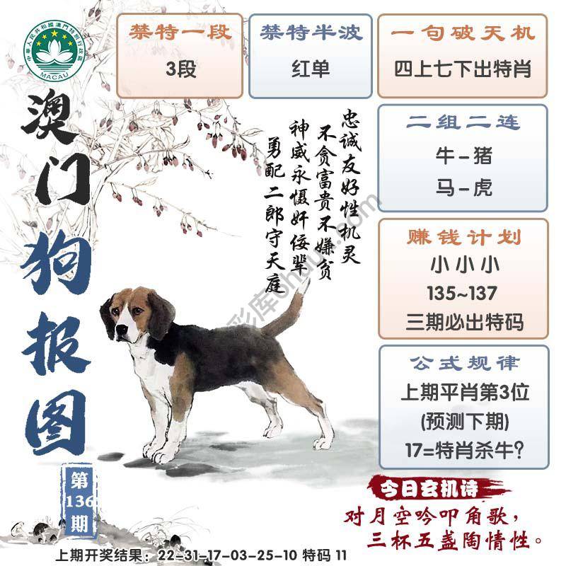 澳门狗报图