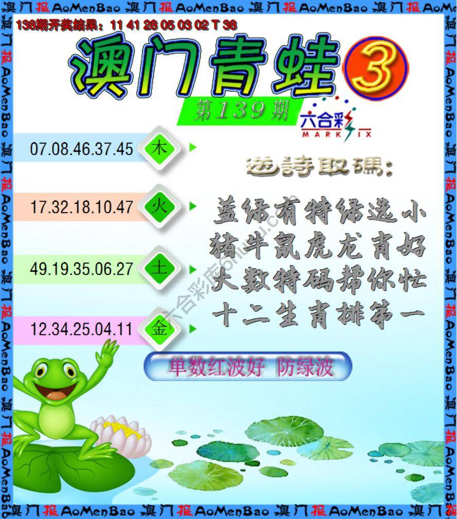青蛙系列3