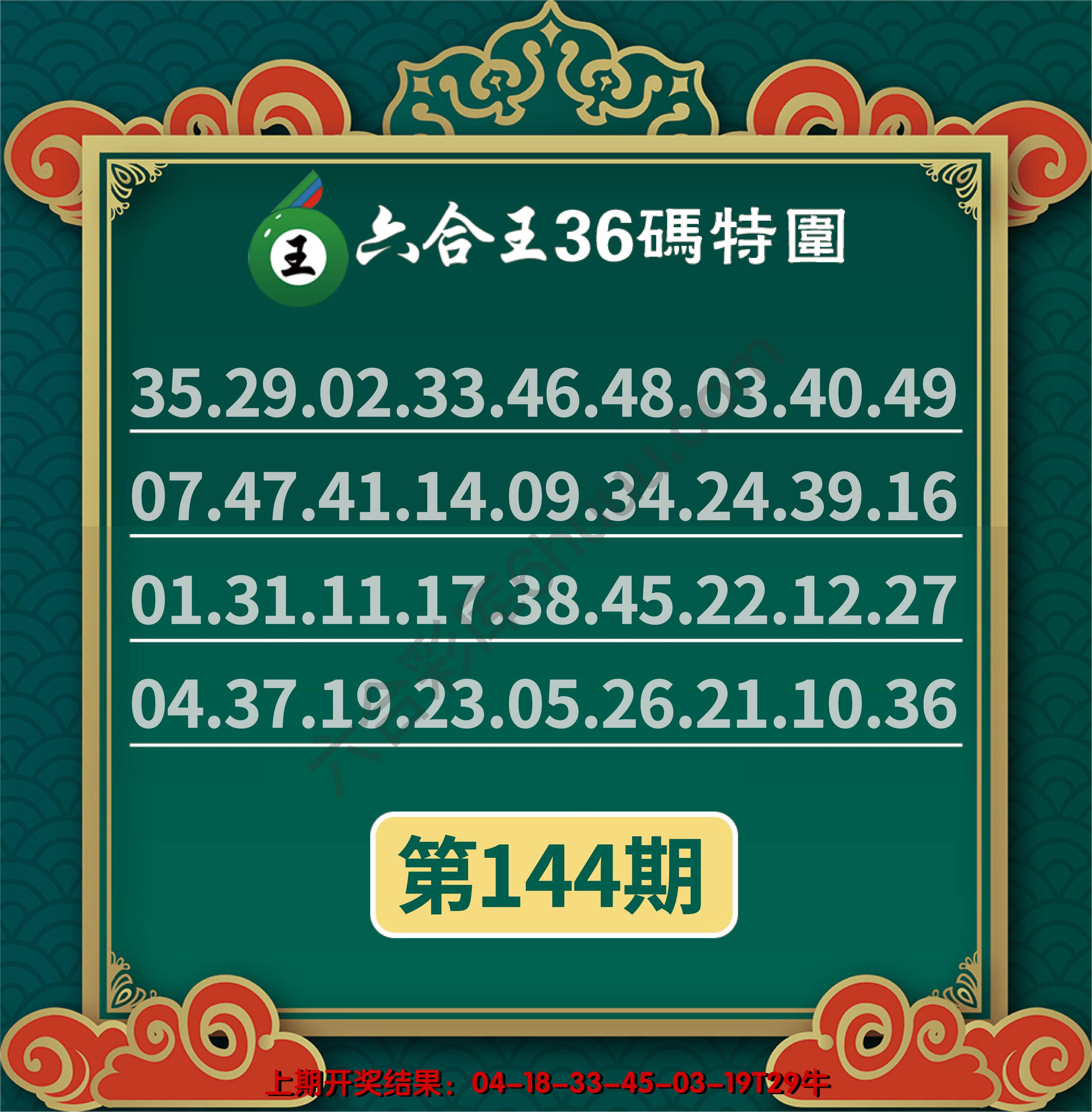 六合王三十六码特围