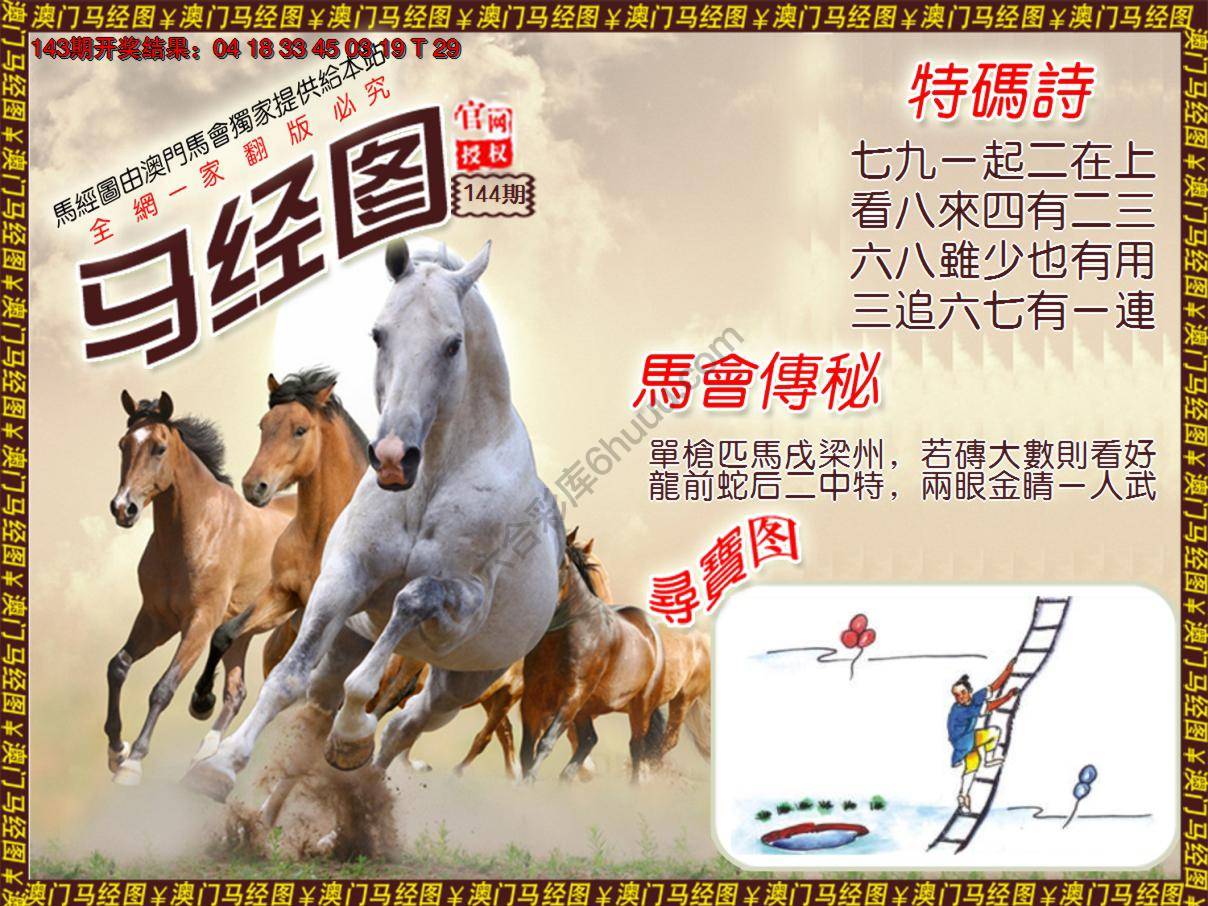 马经图