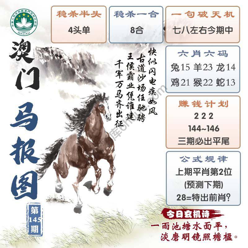 澳门马报图