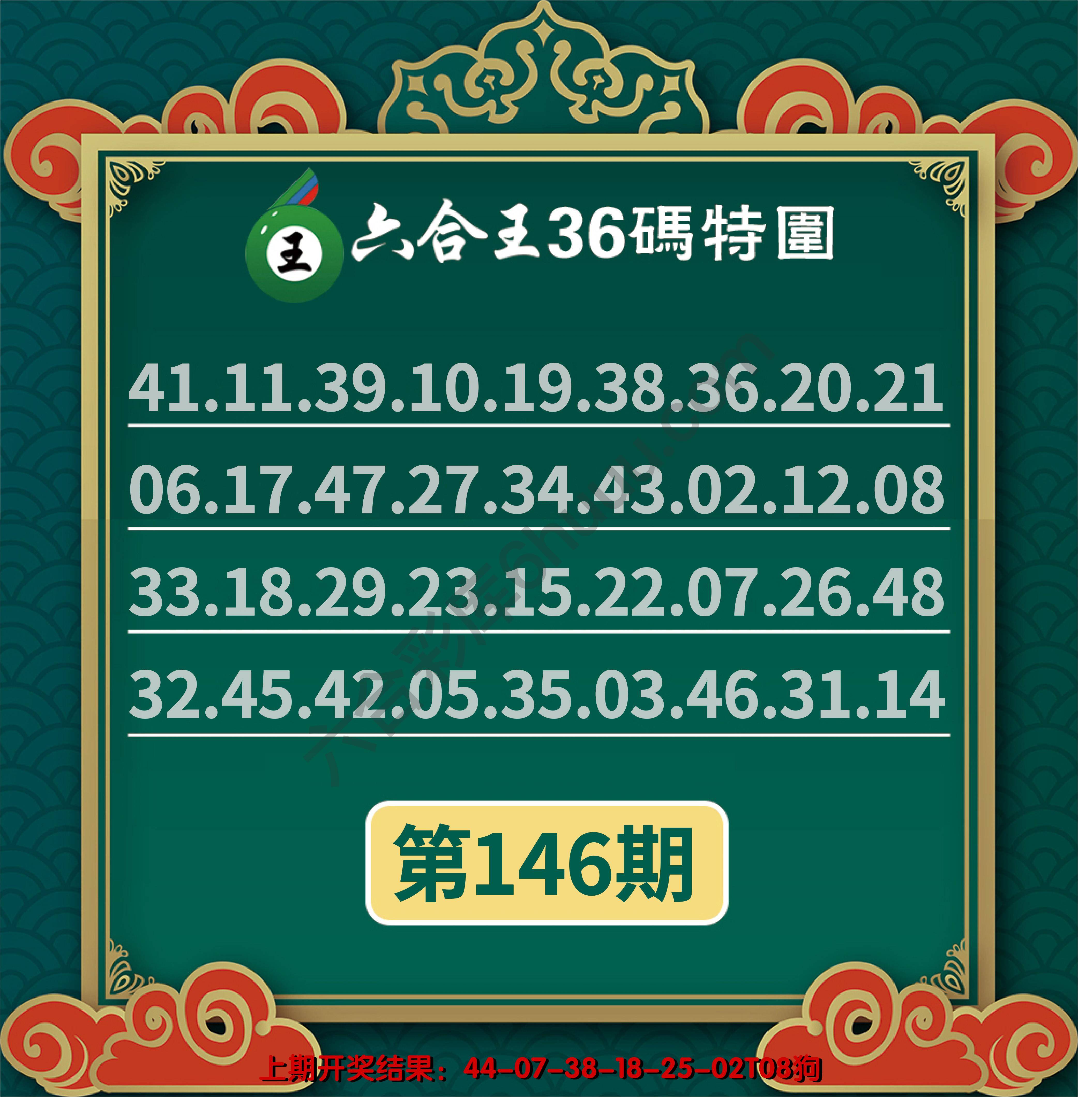 六合王三十六码特围
