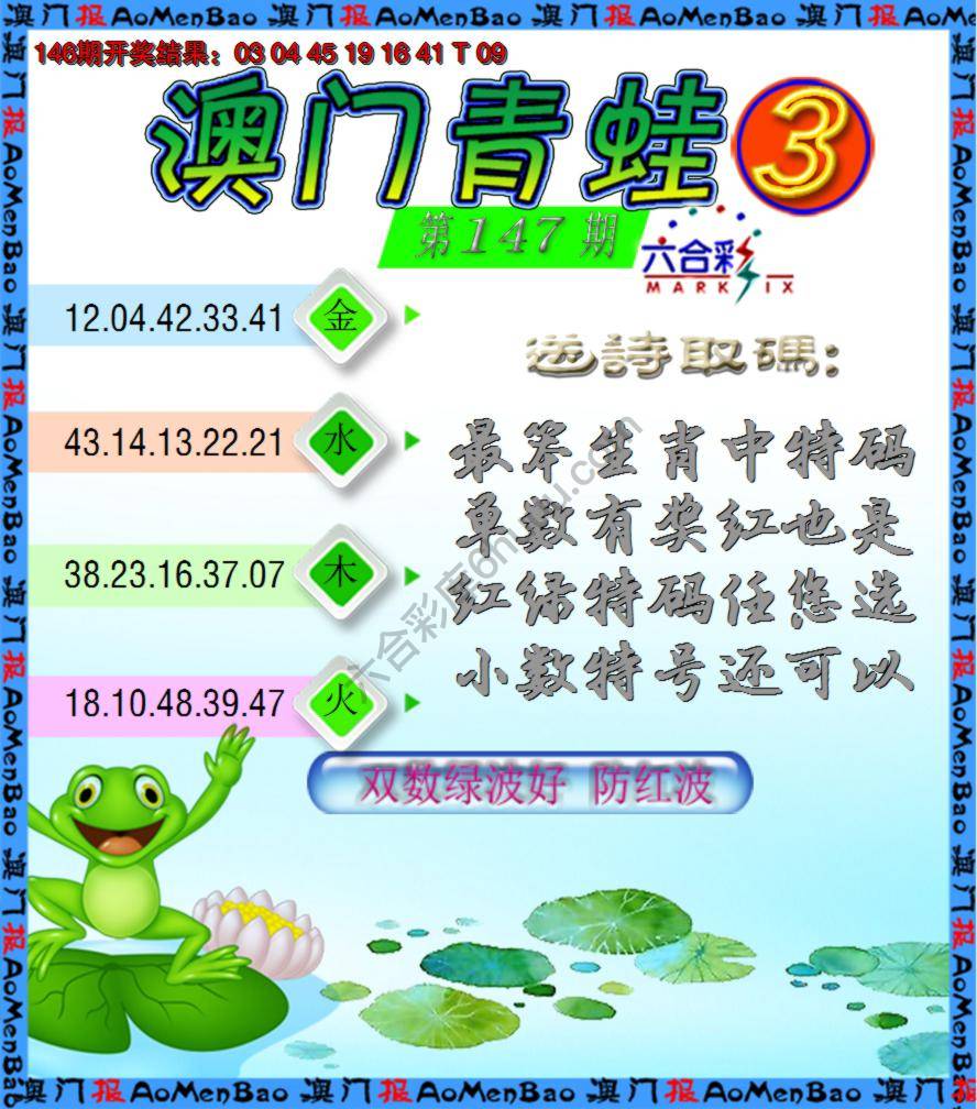青蛙系列3