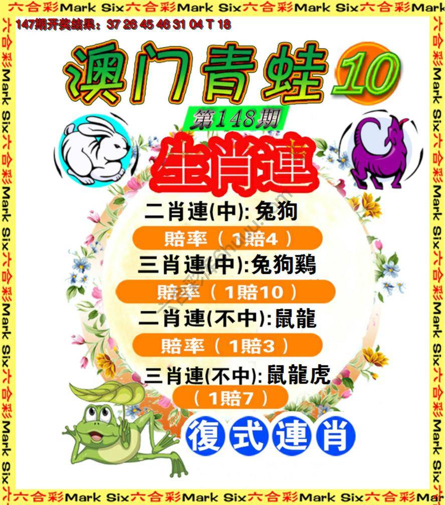 青蛙系列10